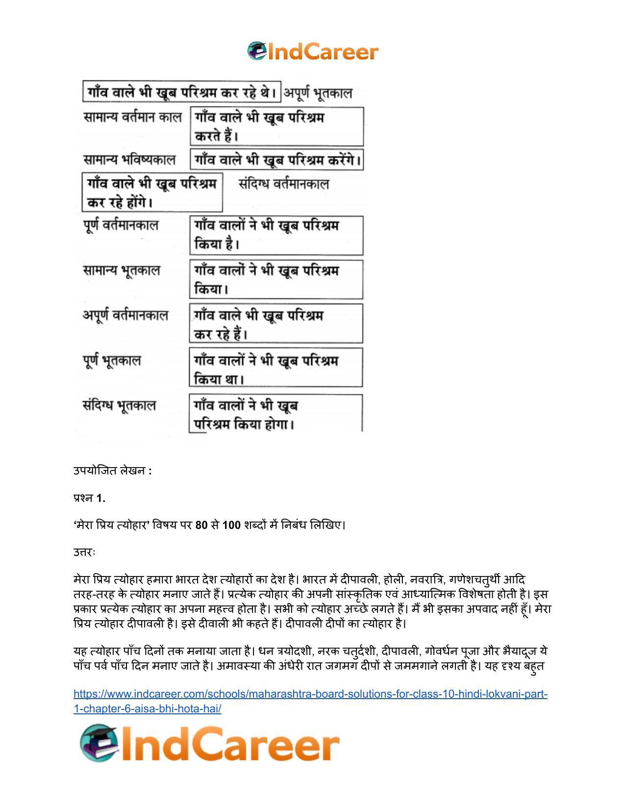 Maharashtra Board Solutions for Class 10- Hindi Lokvani (Part 1): Chapter 6- ऐसा भी होता है - Page 5