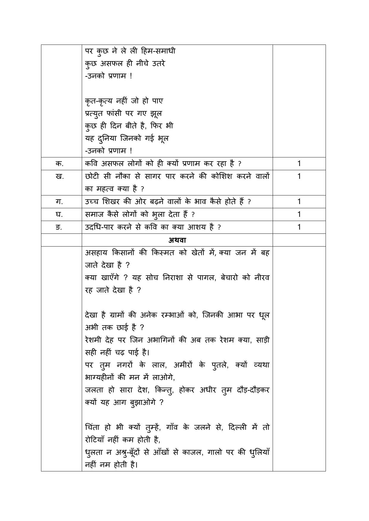 CBSE Class 12 Hindi Aichhik Skill Education-Sample Paper 2019-20 - Page 3