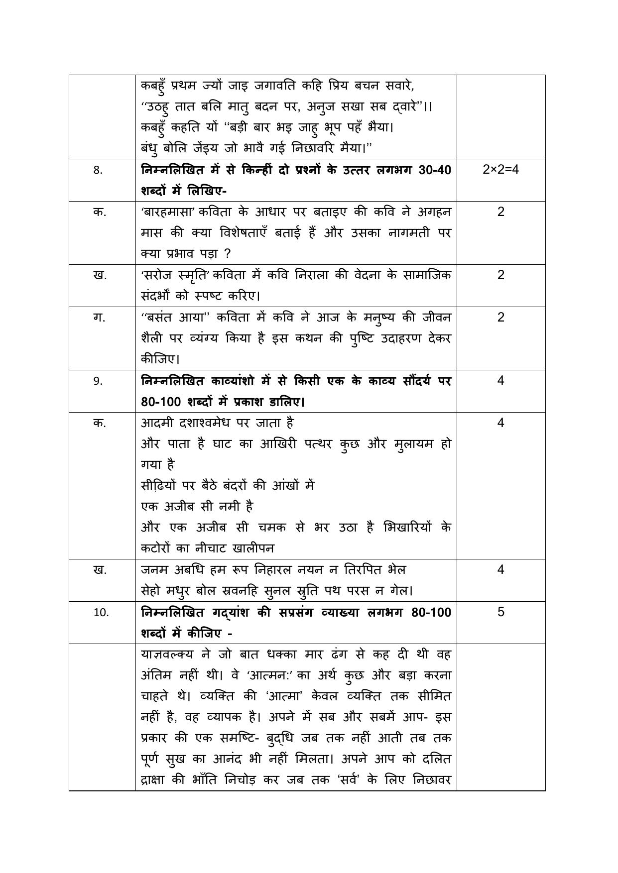 CBSE Class 12 Hindi Aichhik Skill Education-Sample Paper 2019-20 - Page 6