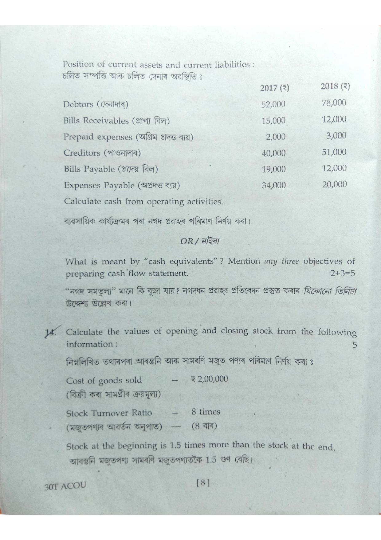 Assam HS 2nd Year Accountancy 2020 Question Paper - Page 8