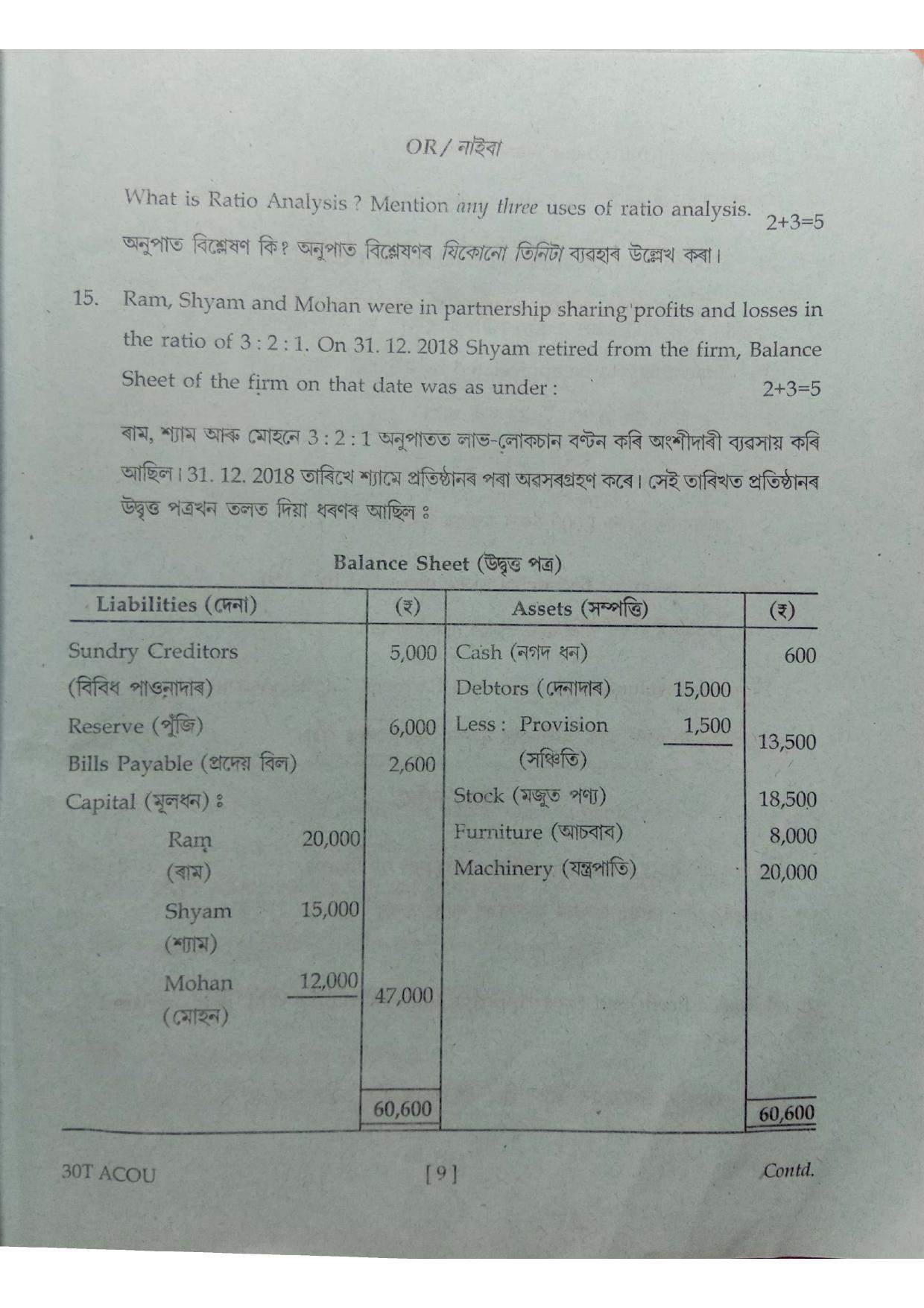 Assam HS 2nd Year Accountancy 2020 Question Paper - Page 9