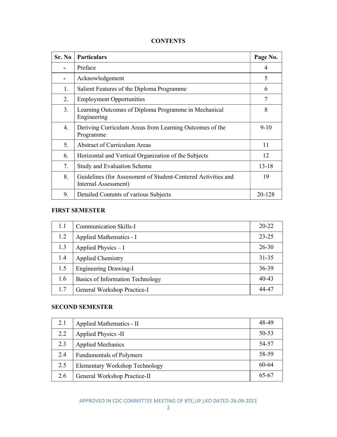 SYLLABUS FOR SEMESTER SYSTEM EFFECTIVE FROM (2021-2022) - DIPLOMA IN PLASTIC MOULD TECHNOLOGY - Page 2