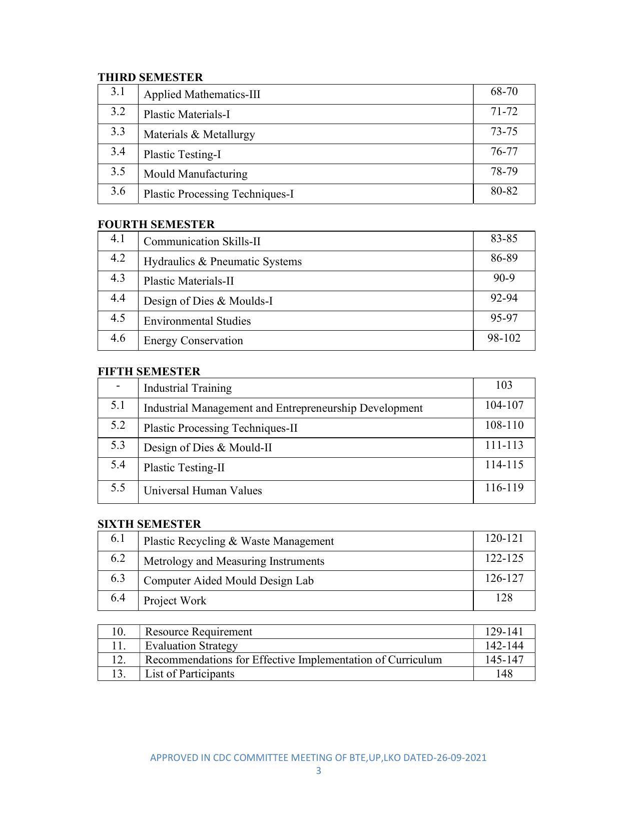 SYLLABUS FOR SEMESTER SYSTEM EFFECTIVE FROM (2021-2022) - DIPLOMA IN PLASTIC MOULD TECHNOLOGY - Page 3