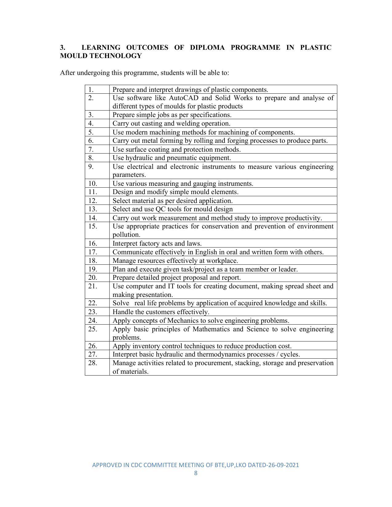 SYLLABUS FOR SEMESTER SYSTEM EFFECTIVE FROM (2021-2022) - DIPLOMA IN PLASTIC MOULD TECHNOLOGY - Page 8