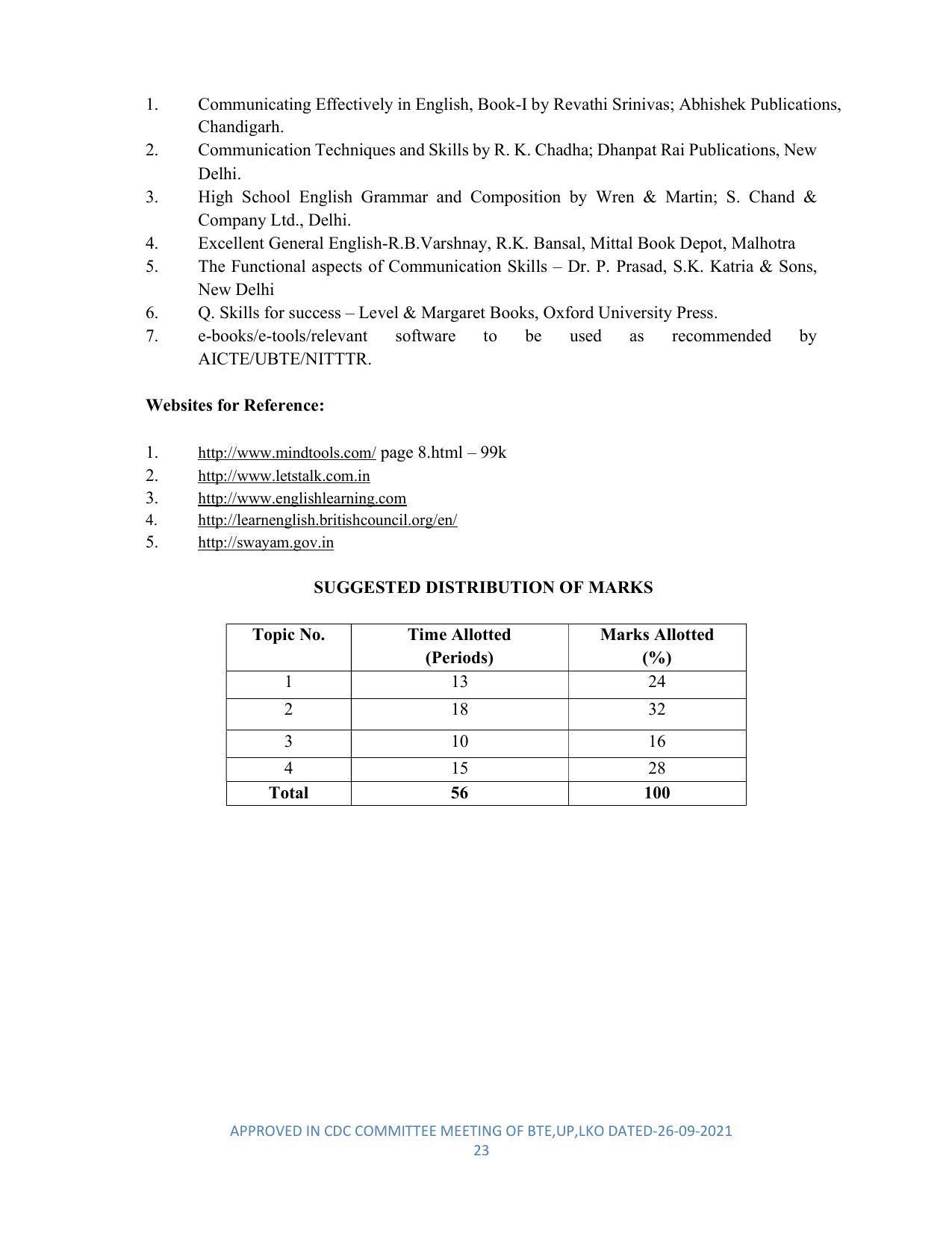 SYLLABUS FOR SEMESTER SYSTEM EFFECTIVE FROM (2021-2022) - DIPLOMA IN PLASTIC MOULD TECHNOLOGY - Page 23