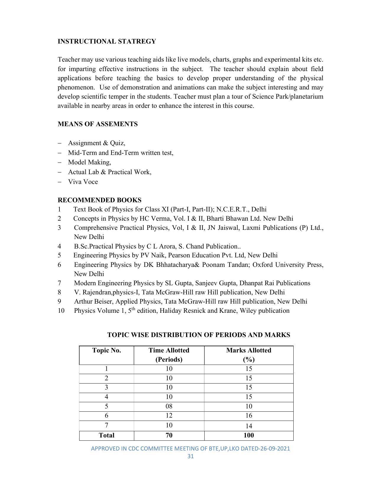 SYLLABUS FOR SEMESTER SYSTEM EFFECTIVE FROM (2021-2022) - DIPLOMA IN PLASTIC MOULD TECHNOLOGY - Page 31