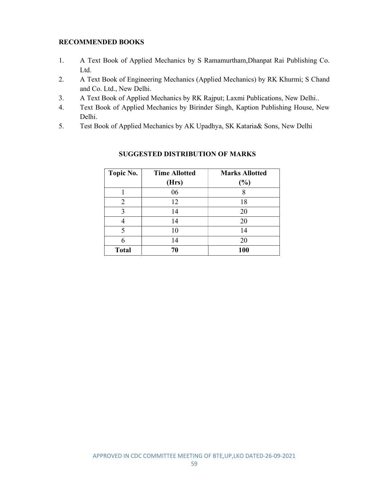 SYLLABUS FOR SEMESTER SYSTEM EFFECTIVE FROM (2021-2022) - DIPLOMA IN PLASTIC MOULD TECHNOLOGY - Page 59