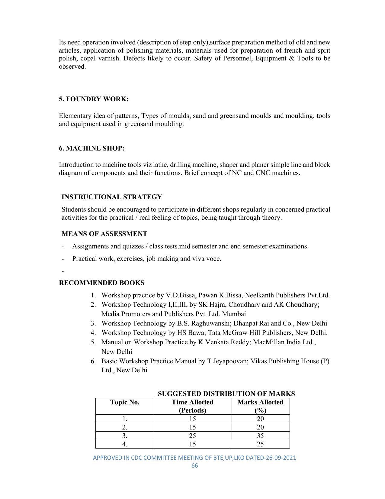 SYLLABUS FOR SEMESTER SYSTEM EFFECTIVE FROM (2021-2022) - DIPLOMA IN PLASTIC MOULD TECHNOLOGY - Page 66