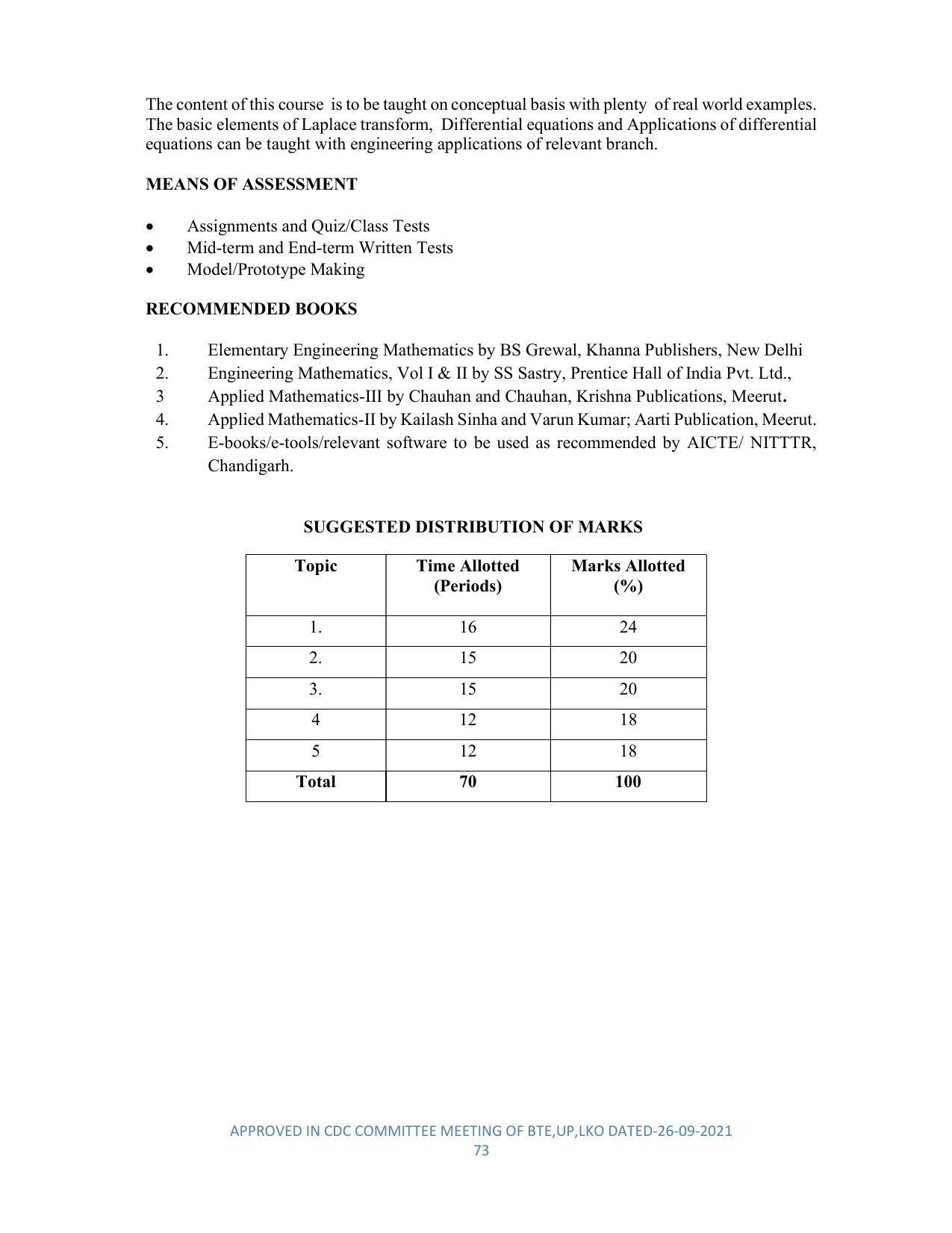 SYLLABUS FOR SEMESTER SYSTEM EFFECTIVE FROM (2021-2022) - DIPLOMA IN PLASTIC MOULD TECHNOLOGY - Page 73