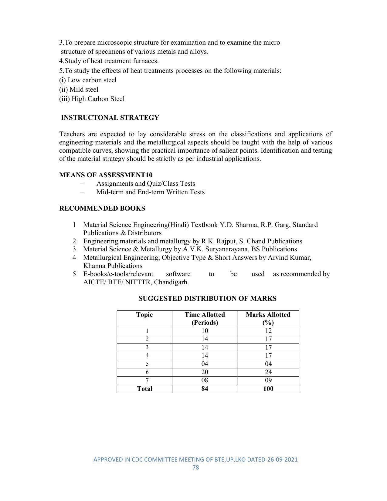 SYLLABUS FOR SEMESTER SYSTEM EFFECTIVE FROM (2021-2022) - DIPLOMA IN PLASTIC MOULD TECHNOLOGY - Page 78