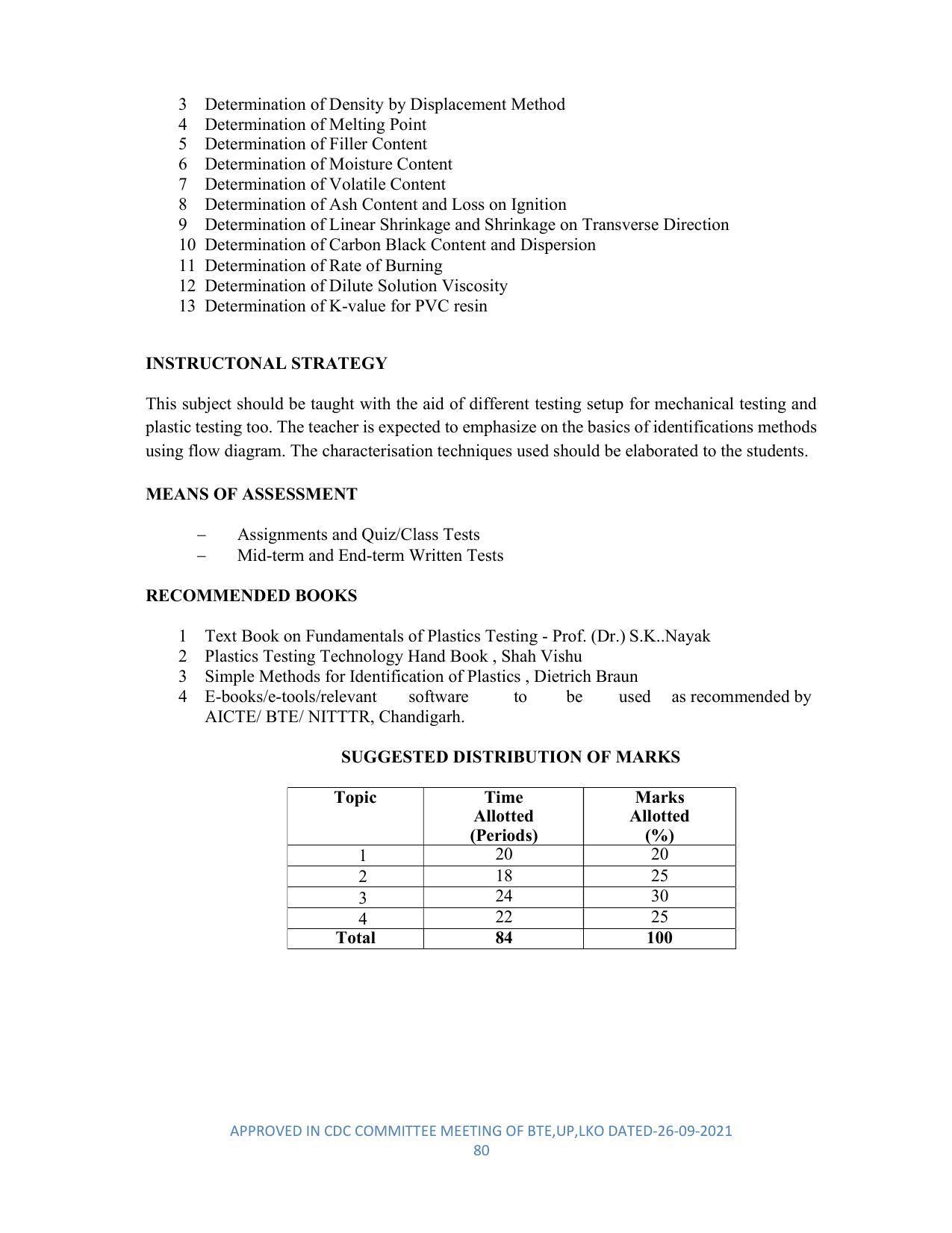 SYLLABUS FOR SEMESTER SYSTEM EFFECTIVE FROM (2021-2022) - DIPLOMA IN PLASTIC MOULD TECHNOLOGY - Page 80