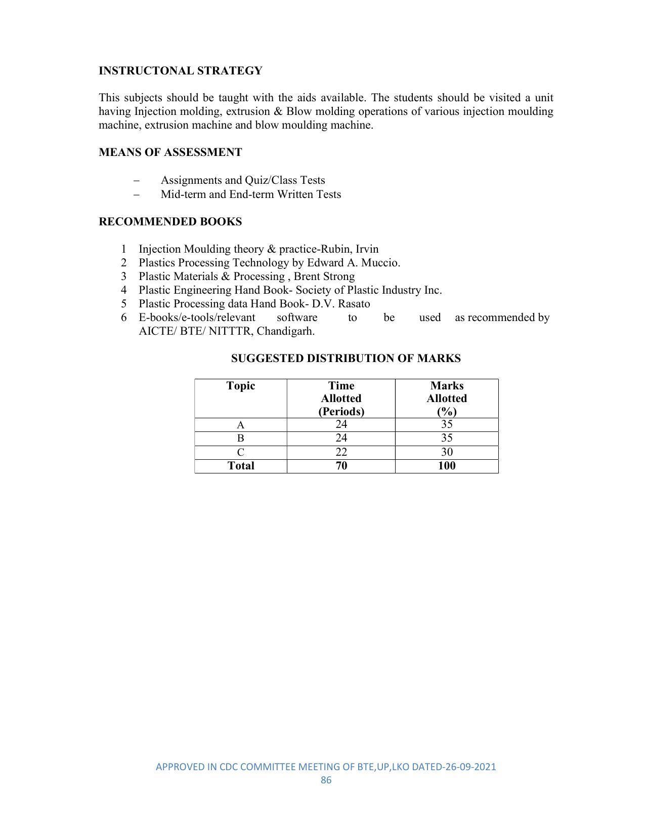 SYLLABUS FOR SEMESTER SYSTEM EFFECTIVE FROM (2021-2022) - DIPLOMA IN PLASTIC MOULD TECHNOLOGY - Page 86