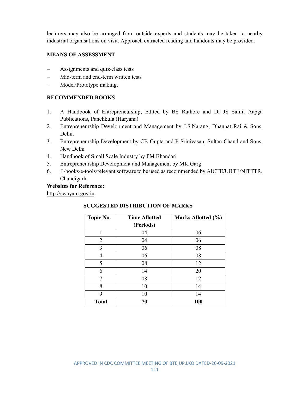 SYLLABUS FOR SEMESTER SYSTEM EFFECTIVE FROM (2021-2022) - DIPLOMA IN PLASTIC MOULD TECHNOLOGY - Page 111