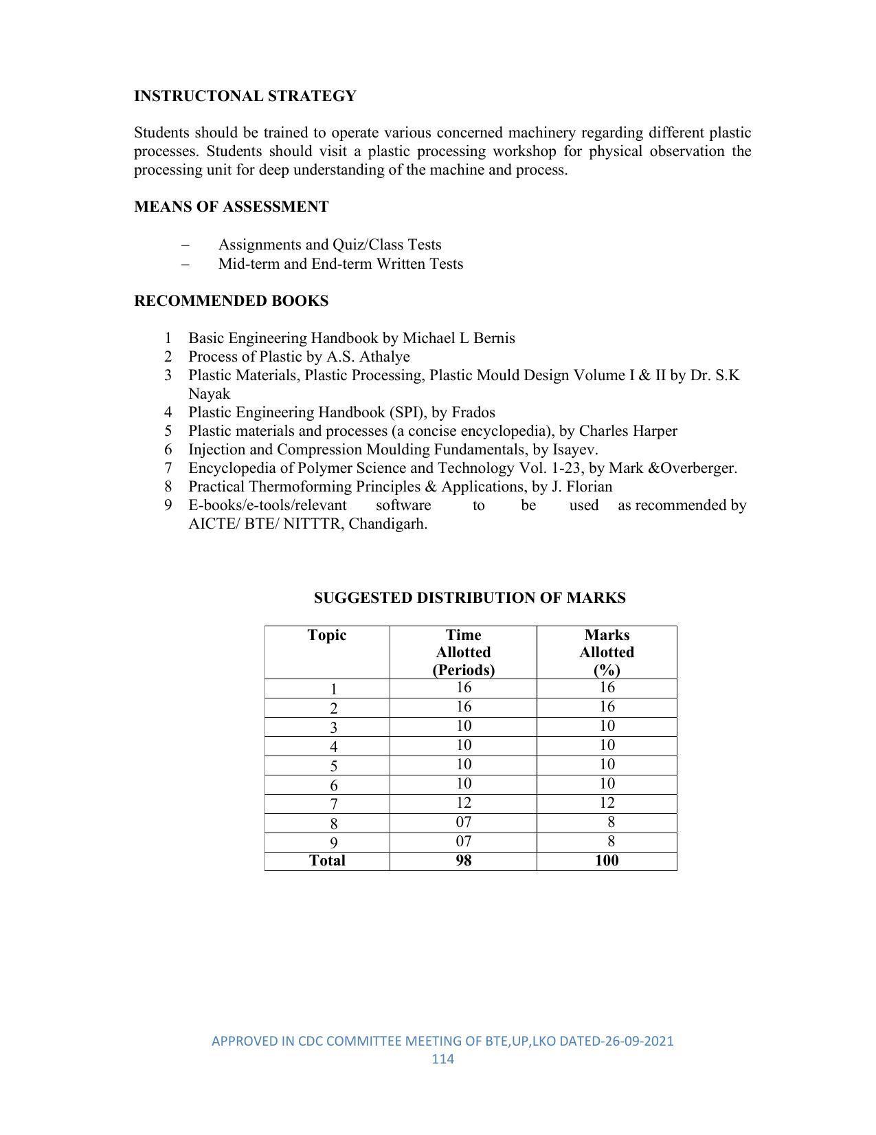 SYLLABUS FOR SEMESTER SYSTEM EFFECTIVE FROM (2021-2022) - DIPLOMA IN PLASTIC MOULD TECHNOLOGY - Page 114