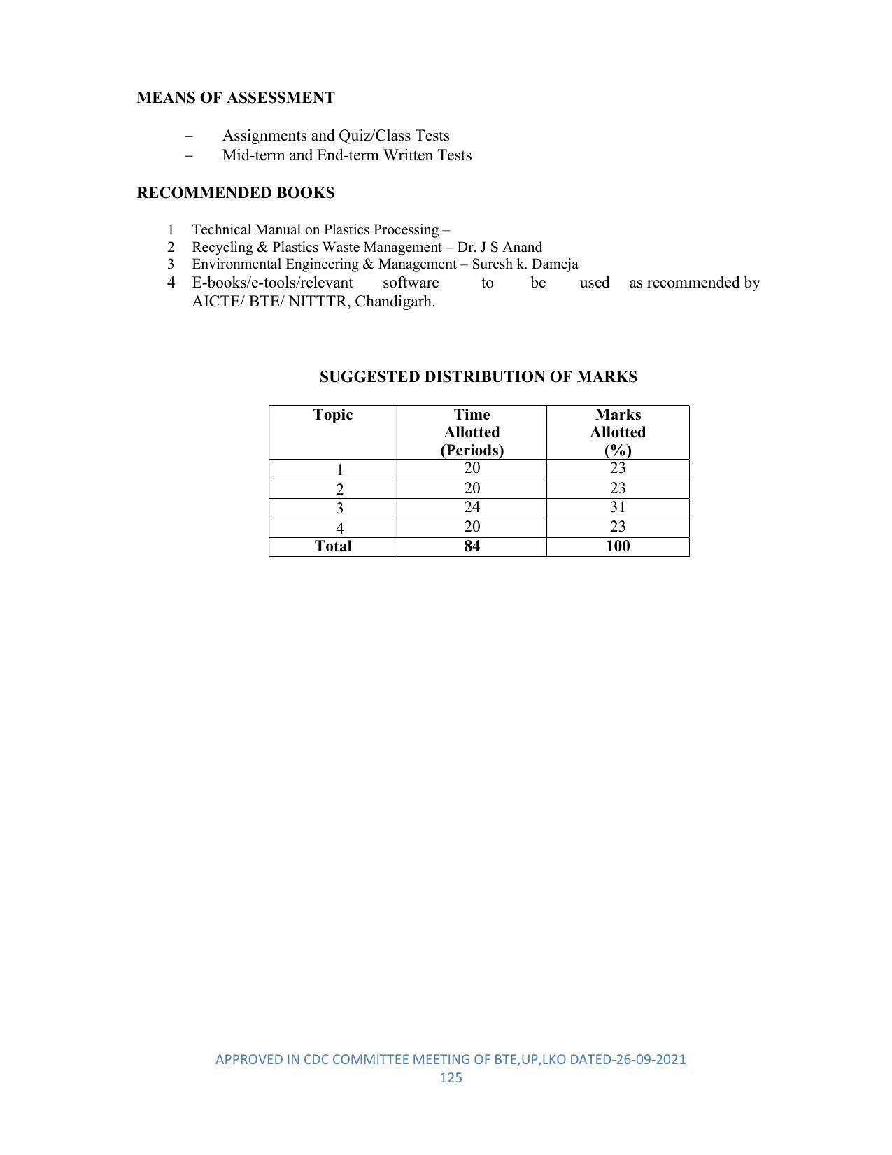 SYLLABUS FOR SEMESTER SYSTEM EFFECTIVE FROM (2021-2022) - DIPLOMA IN PLASTIC MOULD TECHNOLOGY - Page 125