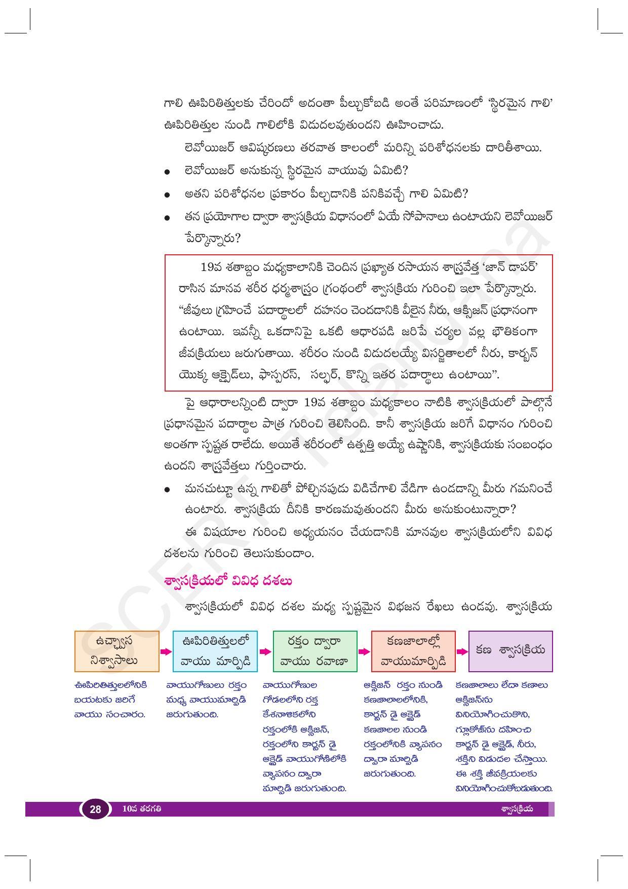 TS SCERT Class 10 Biological Science (Telugu Medium) Text Book - Page 40