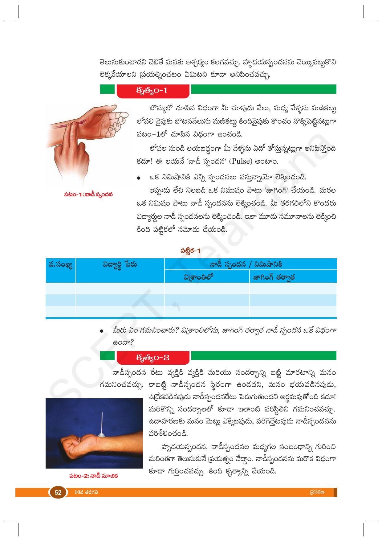 TS SCERT Class 10 Biological Science (Telugu Medium) Text Book - Page 64