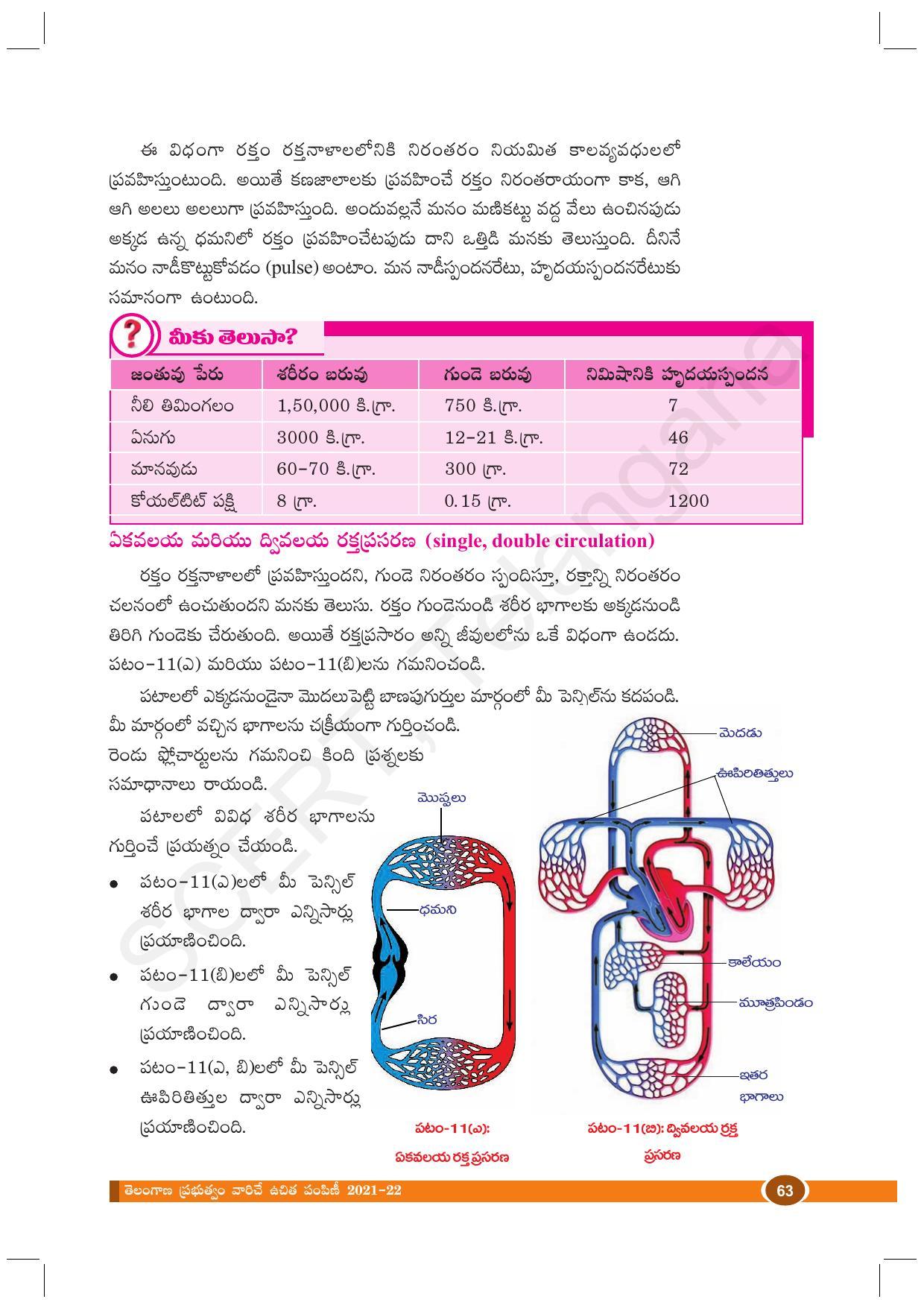 TS SCERT Class 10 Biological Science (Telugu Medium) Text Book - Page 75