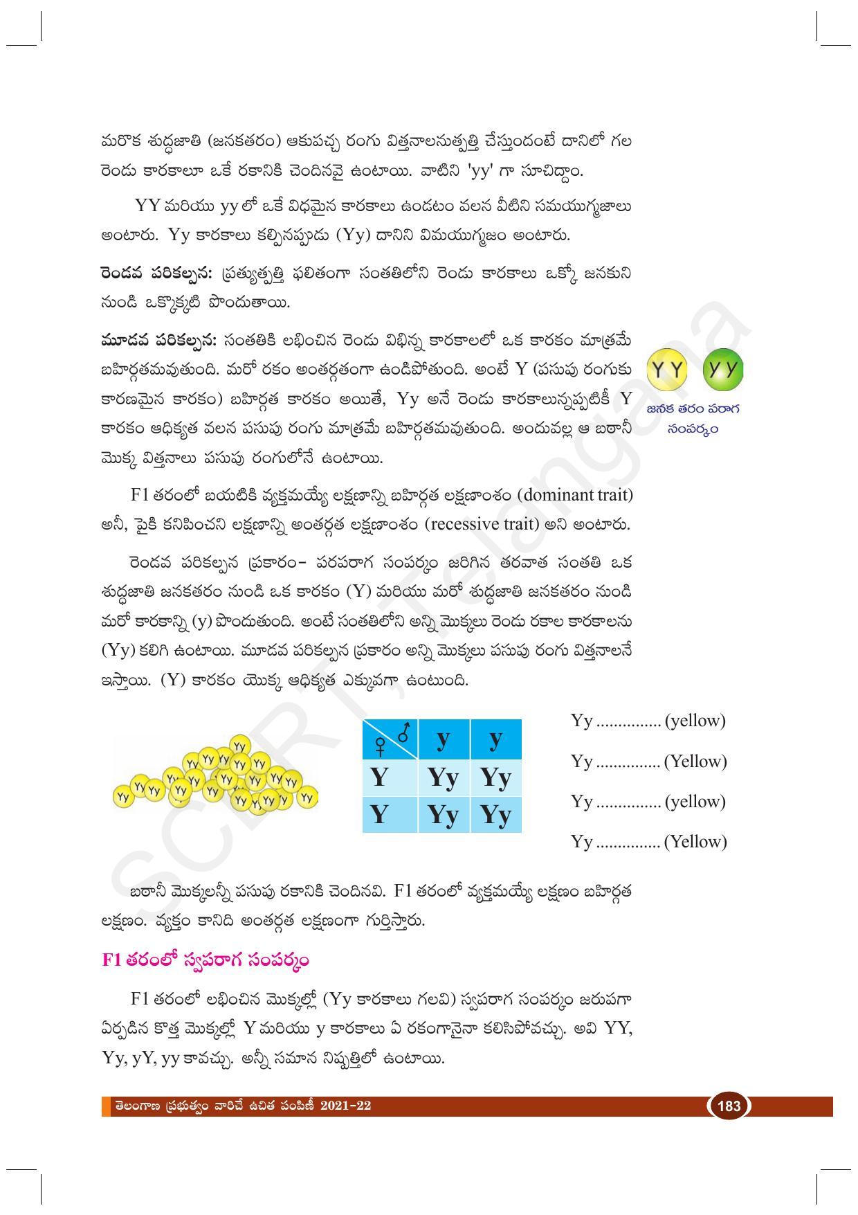 TS SCERT Class 10 Biological Science (Telugu Medium) Text Book - Page 195