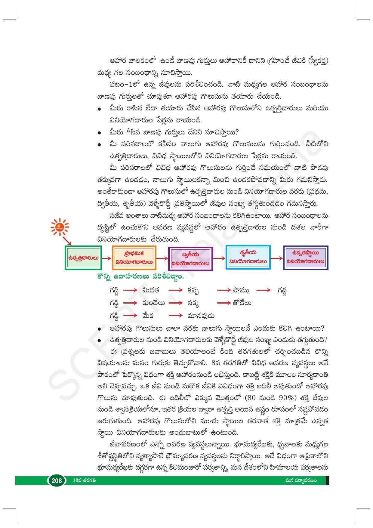 TS SCERT Class 10 Biological Science (Telugu Medium) Text Book - Page 220