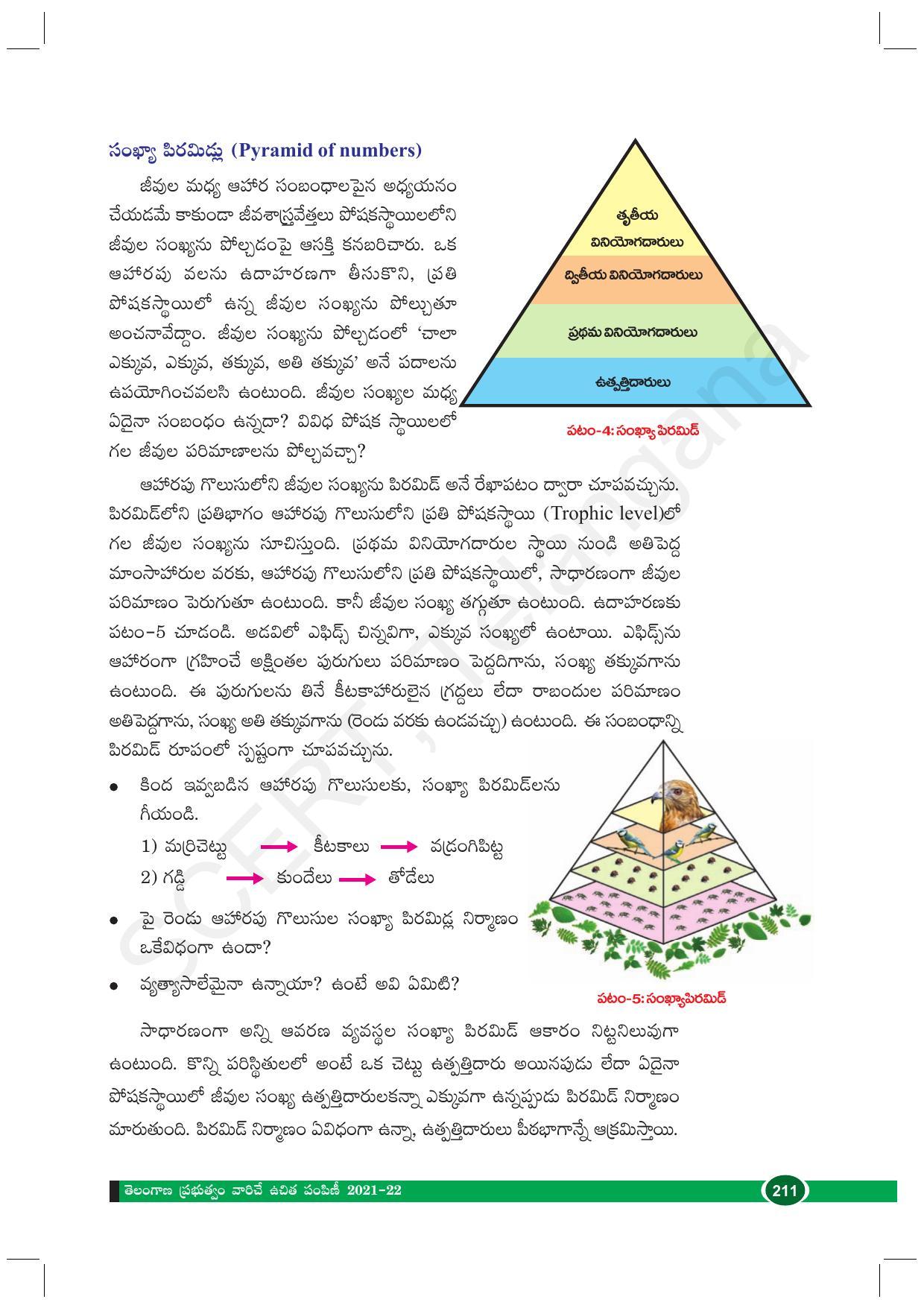 TS SCERT Class 10 Biological Science (Telugu Medium) Text Book - Page 223