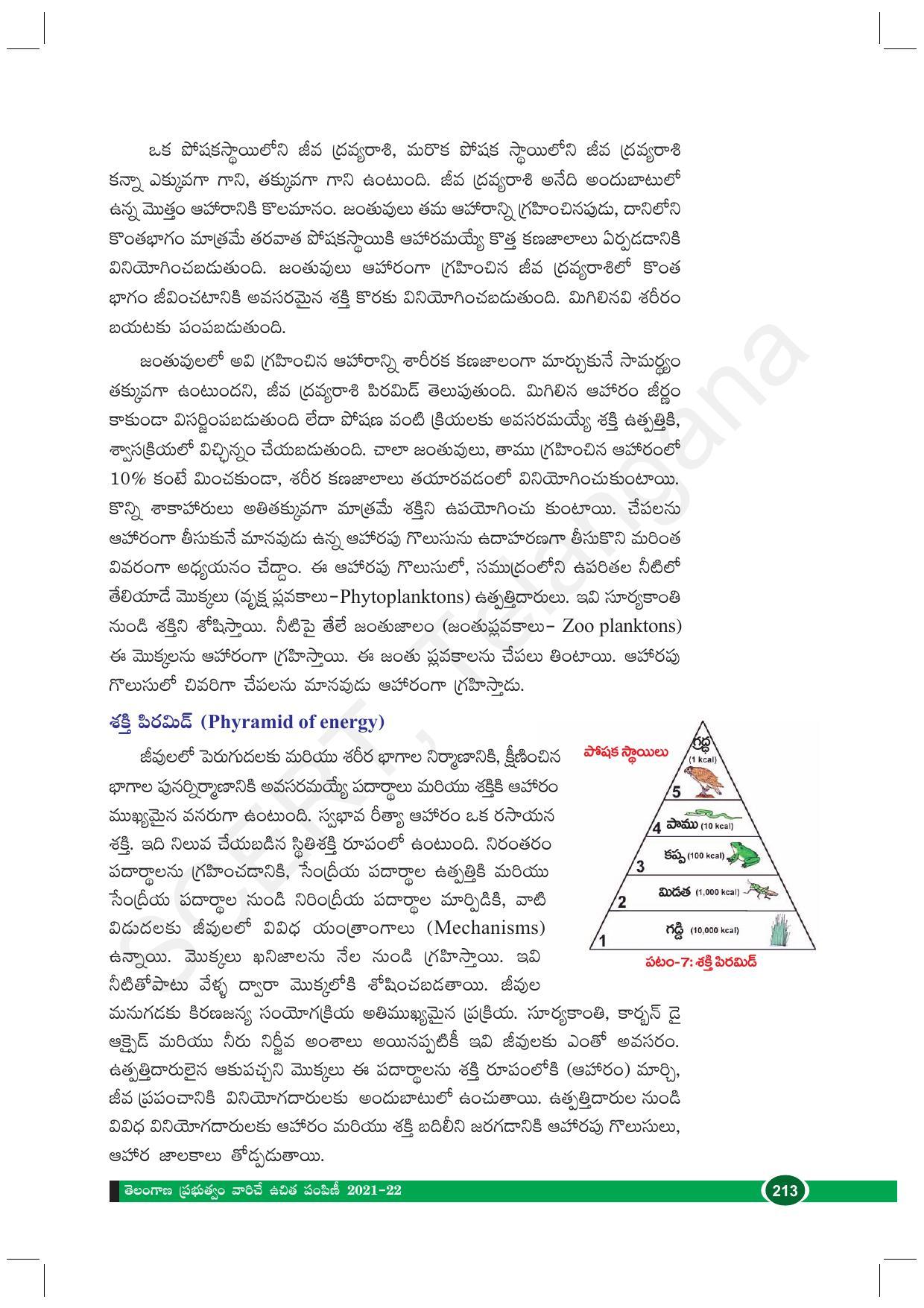 TS SCERT Class 10 Biological Science (Telugu Medium) Text Book - Page 225