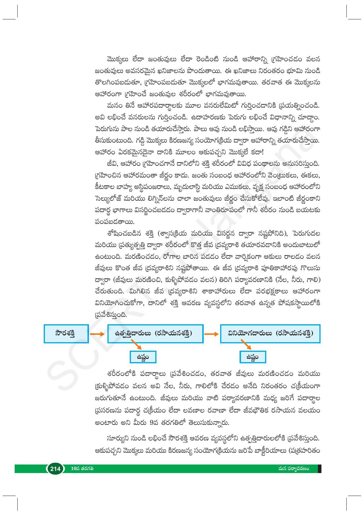 TS SCERT Class 10 Biological Science (Telugu Medium) Text Book - Page 226