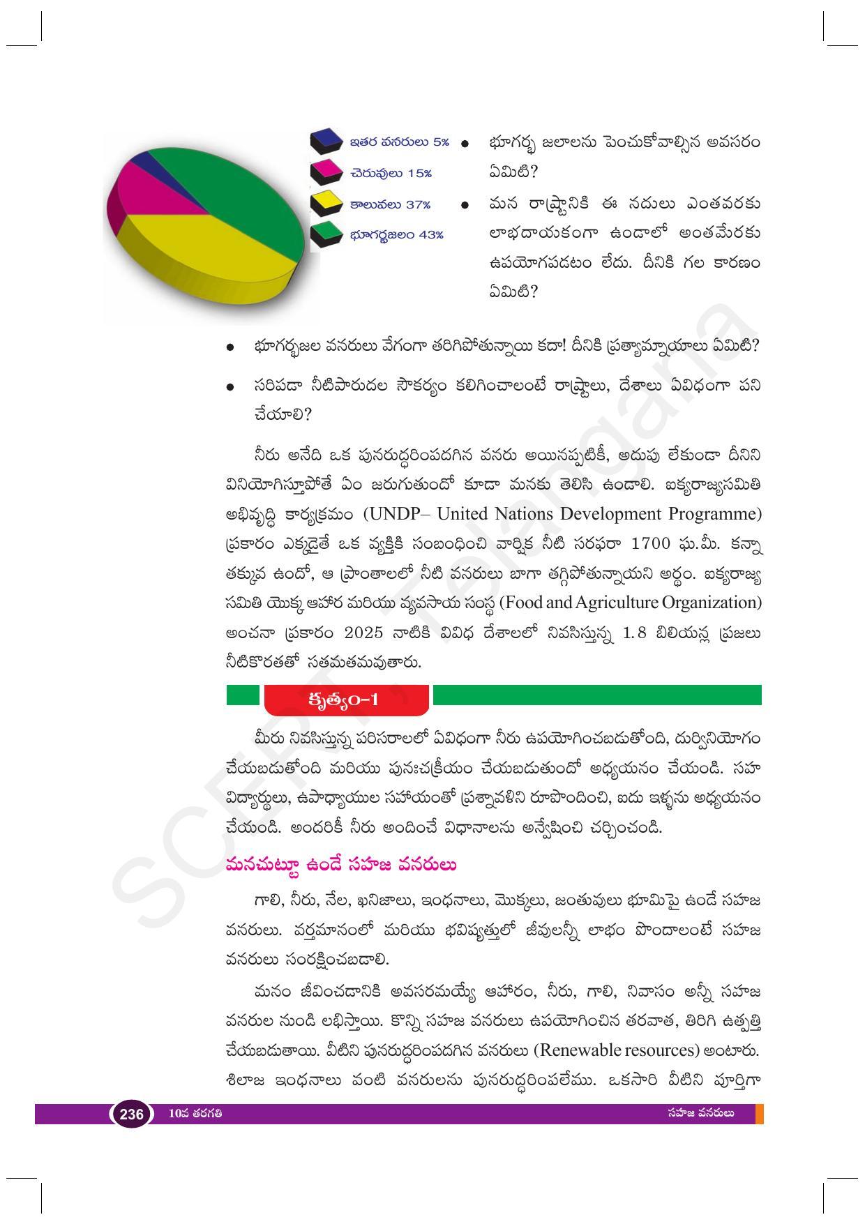 TS SCERT Class 10 Biological Science (Telugu Medium) Text Book - Page 248