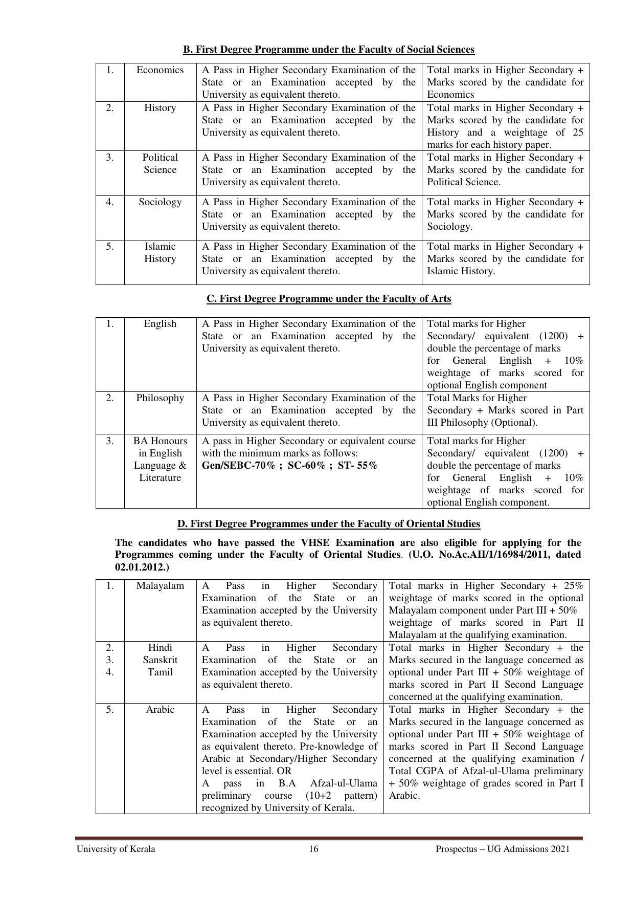 University of Kerala, Thiruvananthapuram UG Admission Prospectus 2021-22 - Page 16