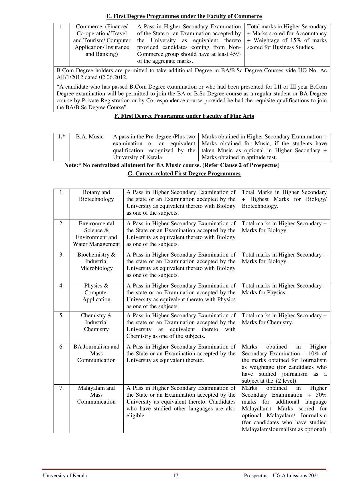 University of Kerala, Thiruvananthapuram UG Admission Prospectus 2021-22 - Page 17