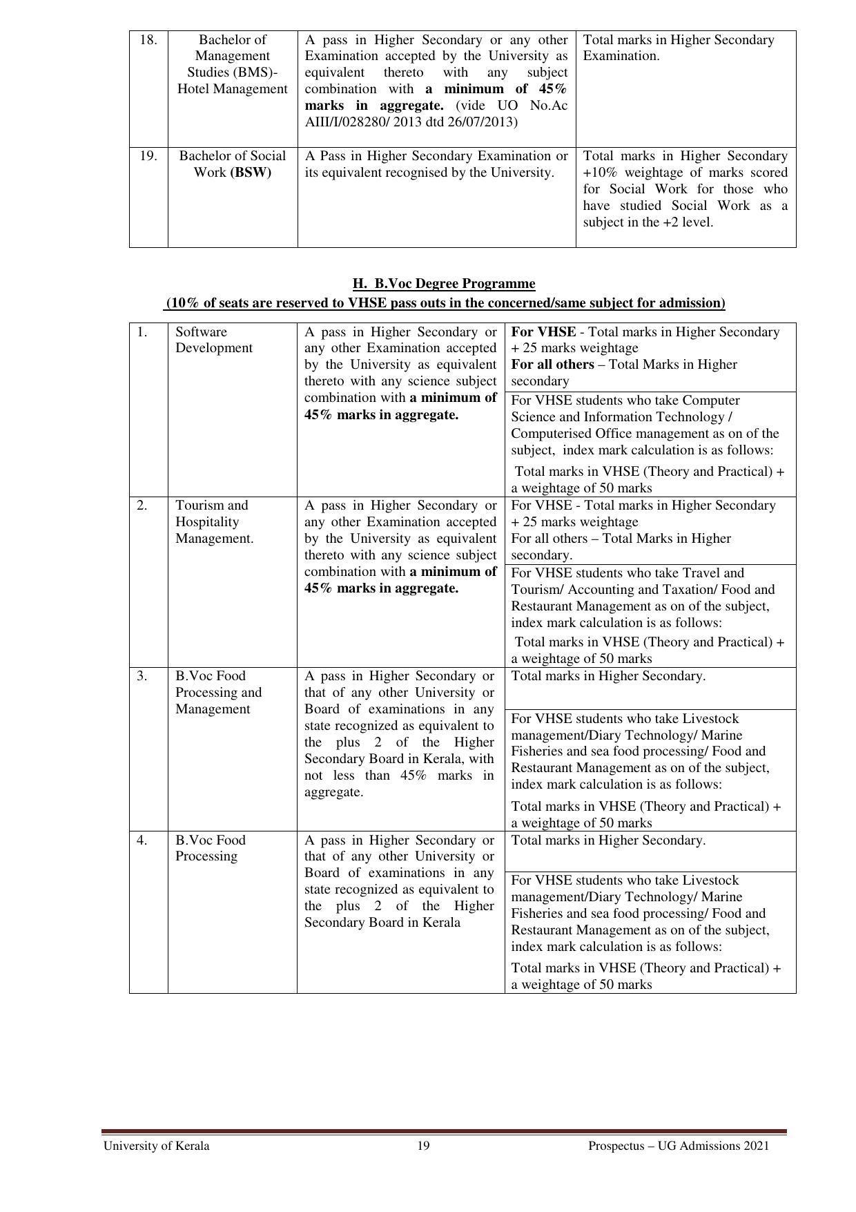 University of Kerala, Thiruvananthapuram UG Admission Prospectus 2021-22 - Page 19