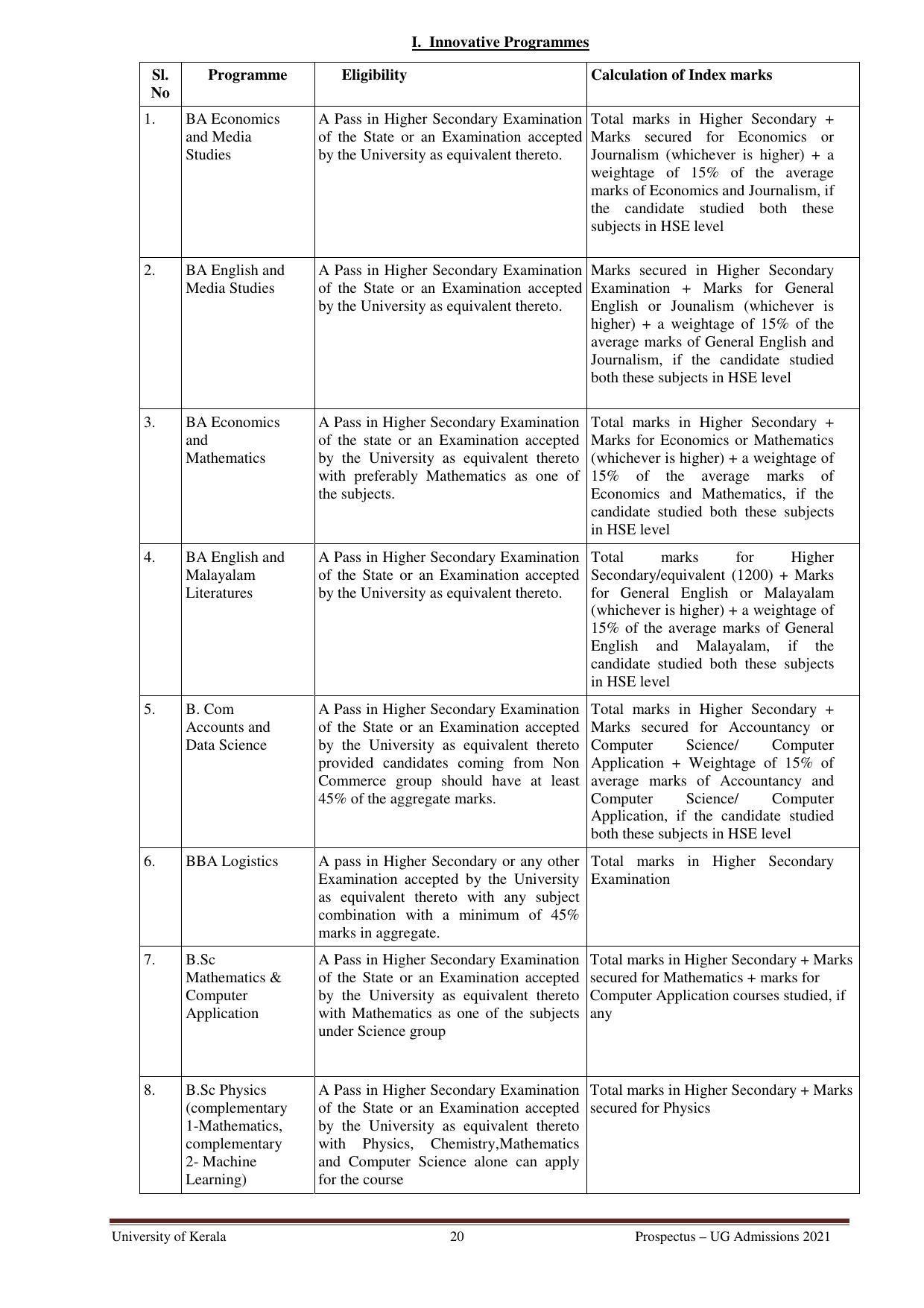 University of Kerala, Thiruvananthapuram UG Admission Prospectus 2021-22 - Page 20