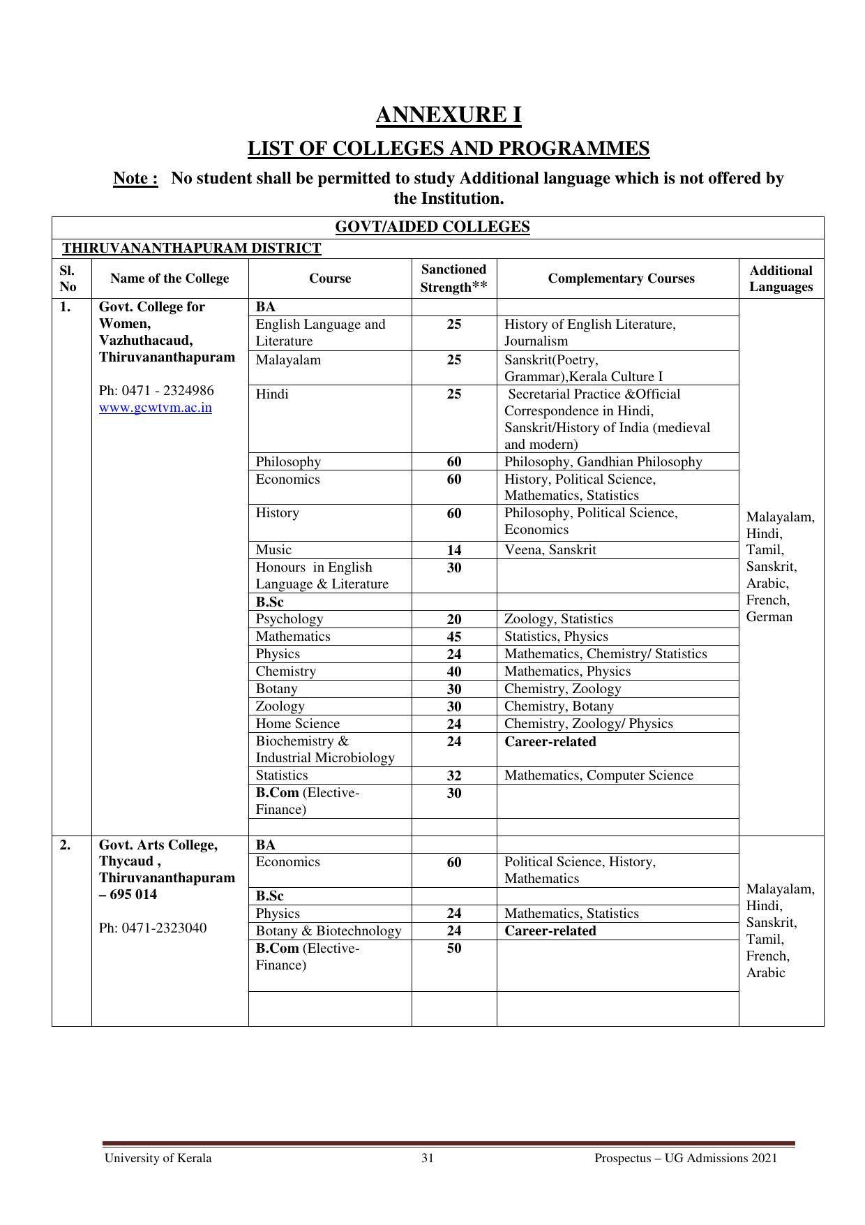 University of Kerala, Thiruvananthapuram UG Admission Prospectus 2021-22 - Page 31