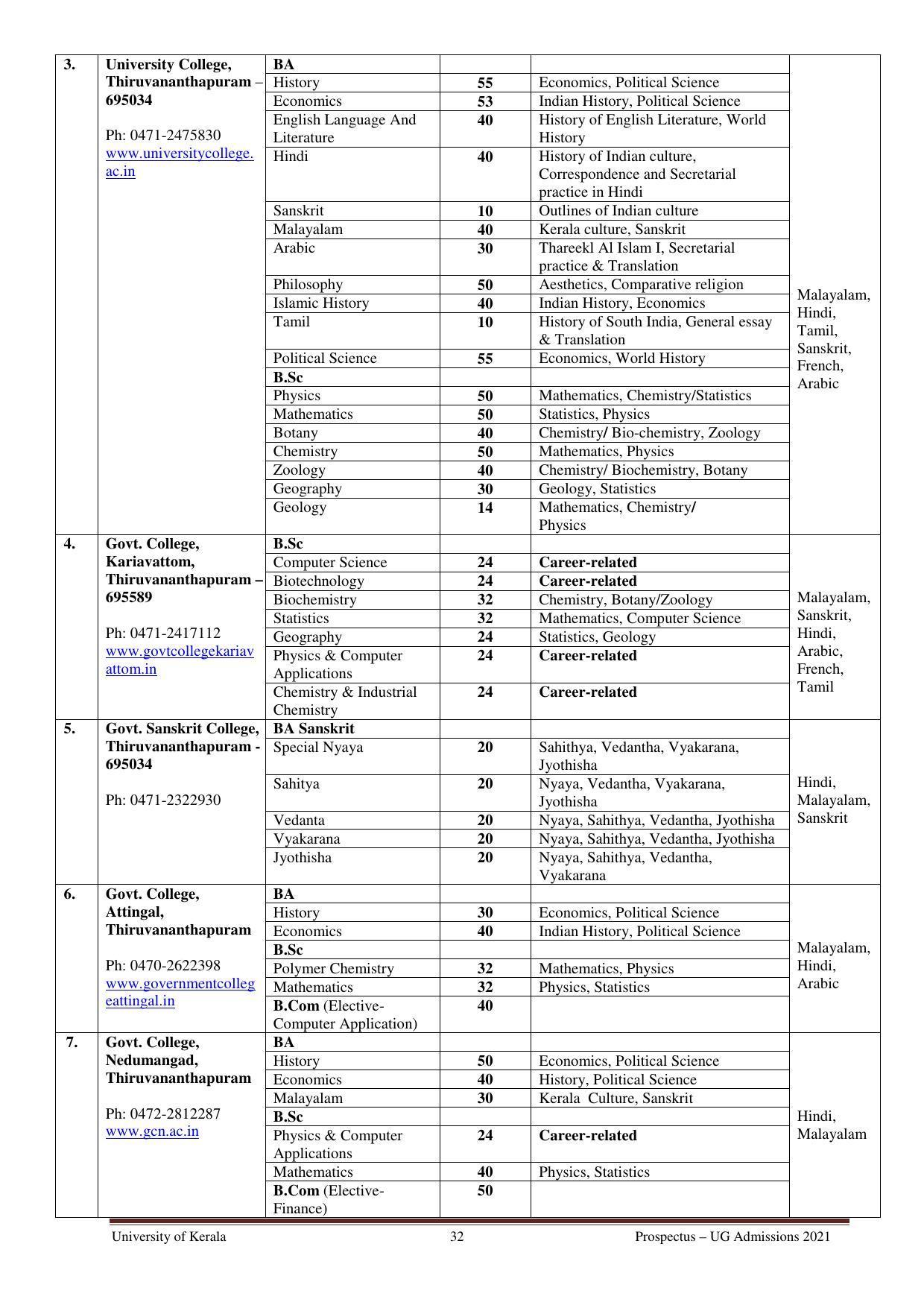 University of Kerala, Thiruvananthapuram UG Admission Prospectus 2021-22 - Page 32
