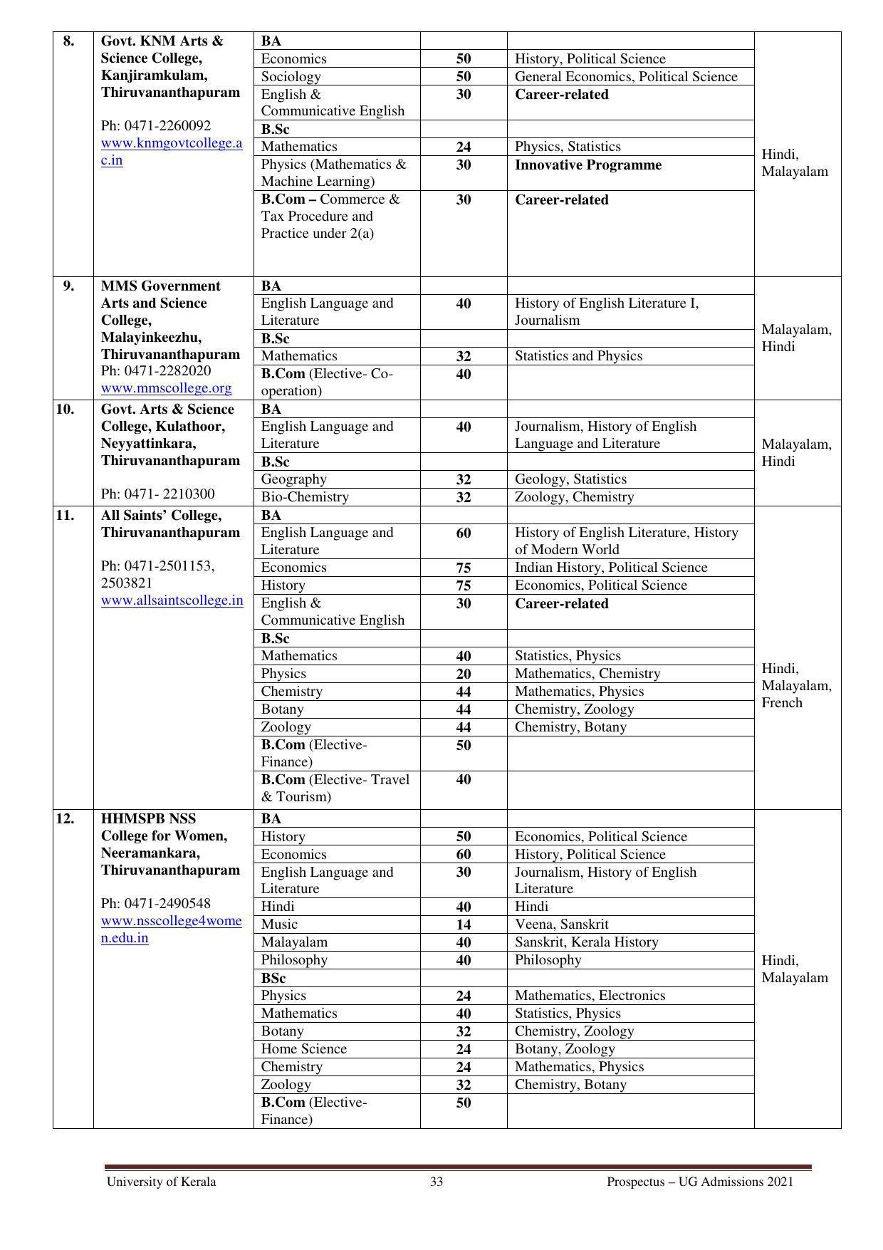 University of Kerala, Thiruvananthapuram UG Admission Prospectus 2021-22 - Page 33