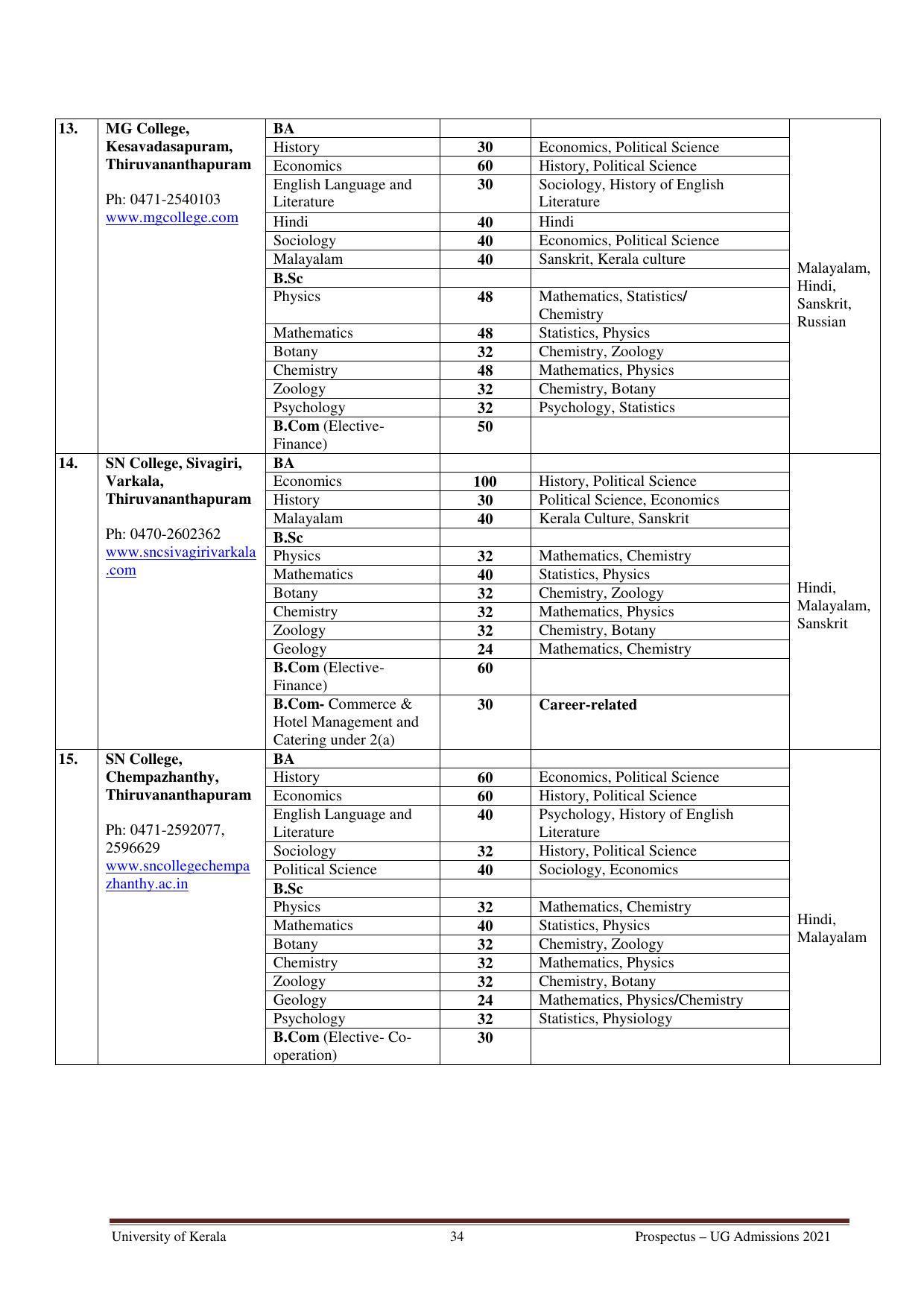 University of Kerala, Thiruvananthapuram UG Admission Prospectus 2021-22 - Page 34