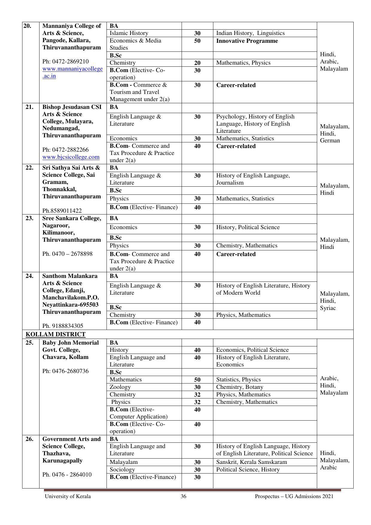 University of Kerala, Thiruvananthapuram UG Admission Prospectus 2021-22 - Page 36
