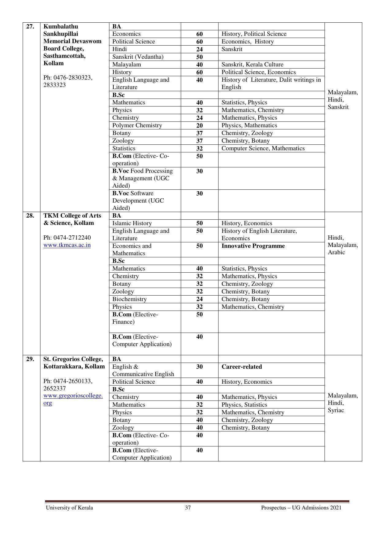University of Kerala, Thiruvananthapuram UG Admission Prospectus 2021-22 - Page 37