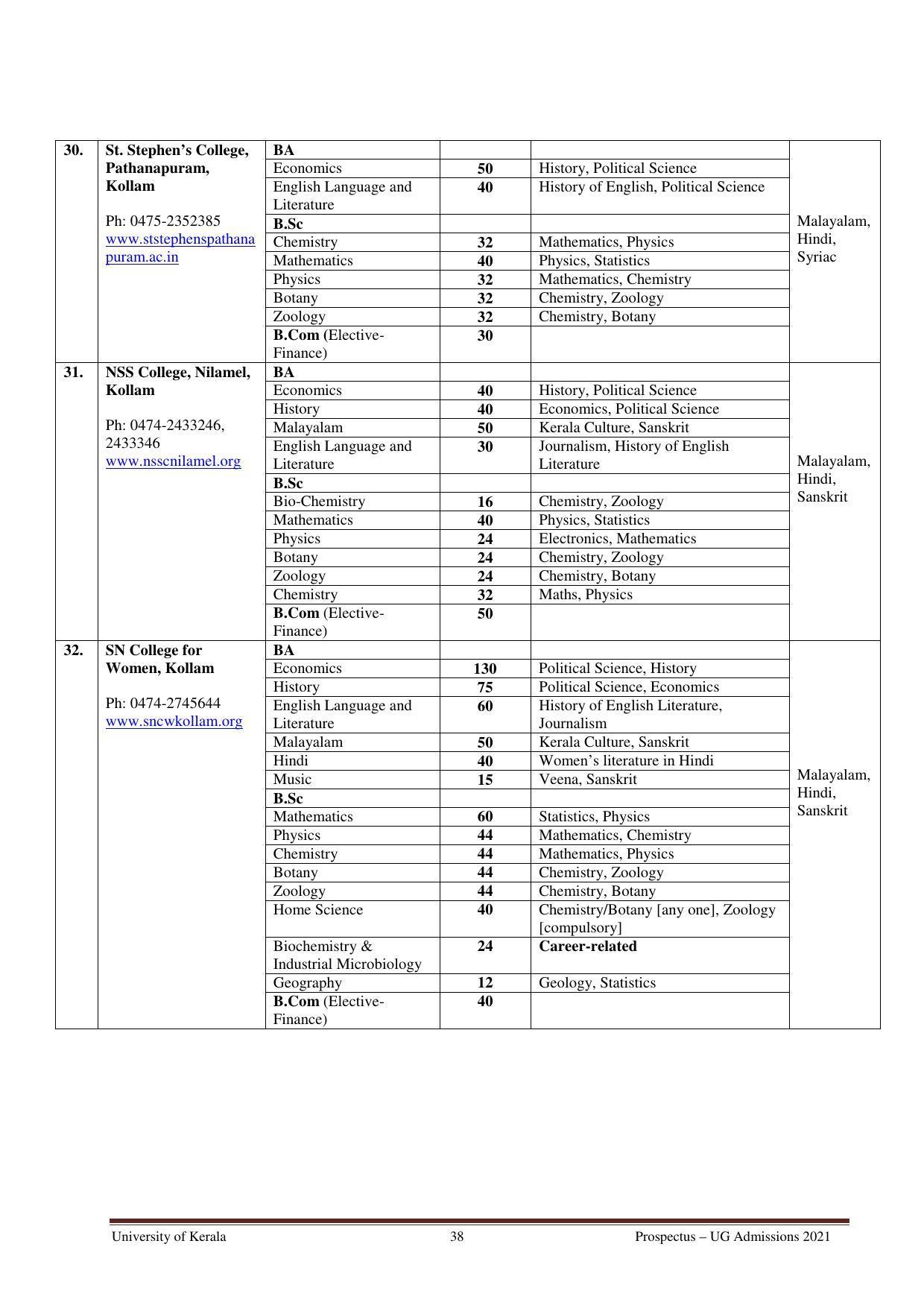 University of Kerala, Thiruvananthapuram UG Admission Prospectus 2021-22 - Page 38