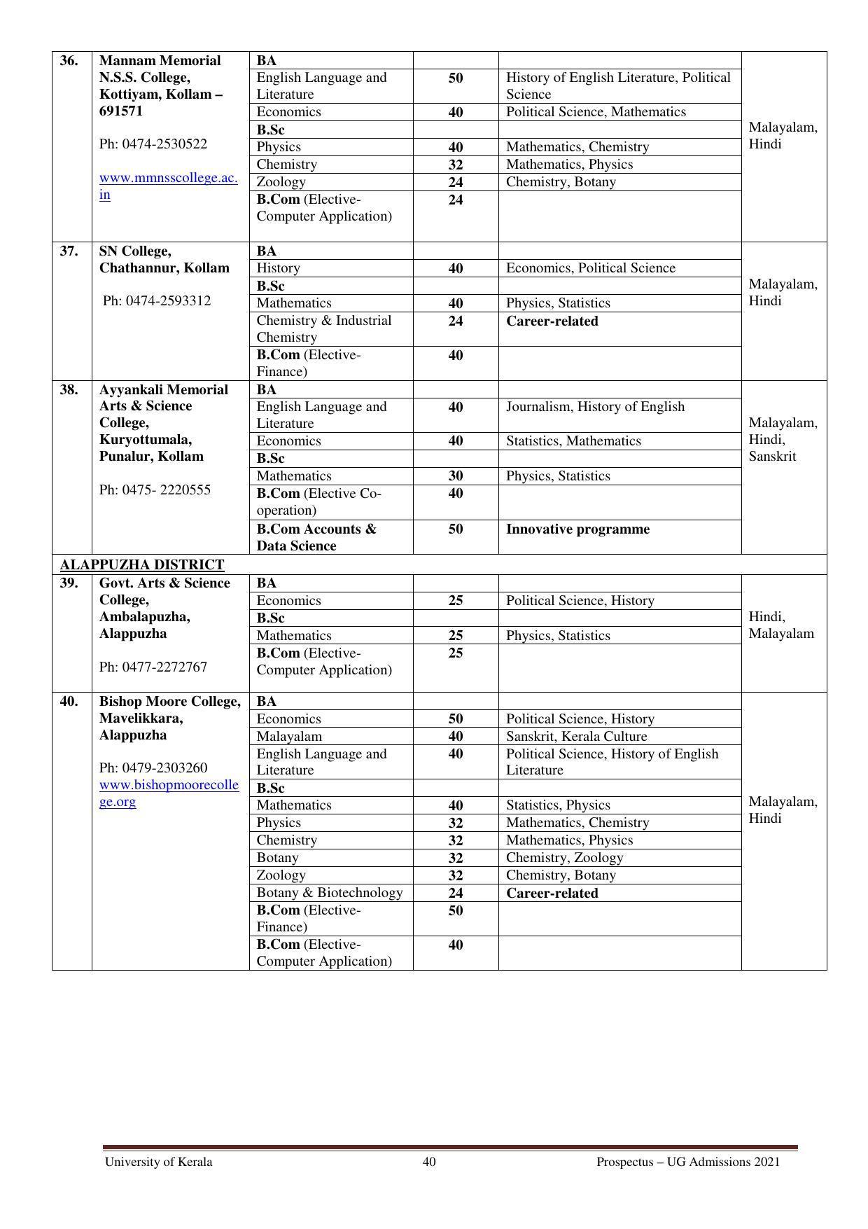 University of Kerala, Thiruvananthapuram UG Admission Prospectus 2021-22 - Page 40