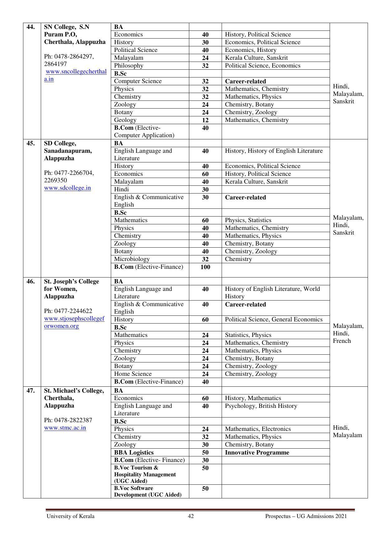 University of Kerala, Thiruvananthapuram UG Admission Prospectus 2021-22 - Page 42