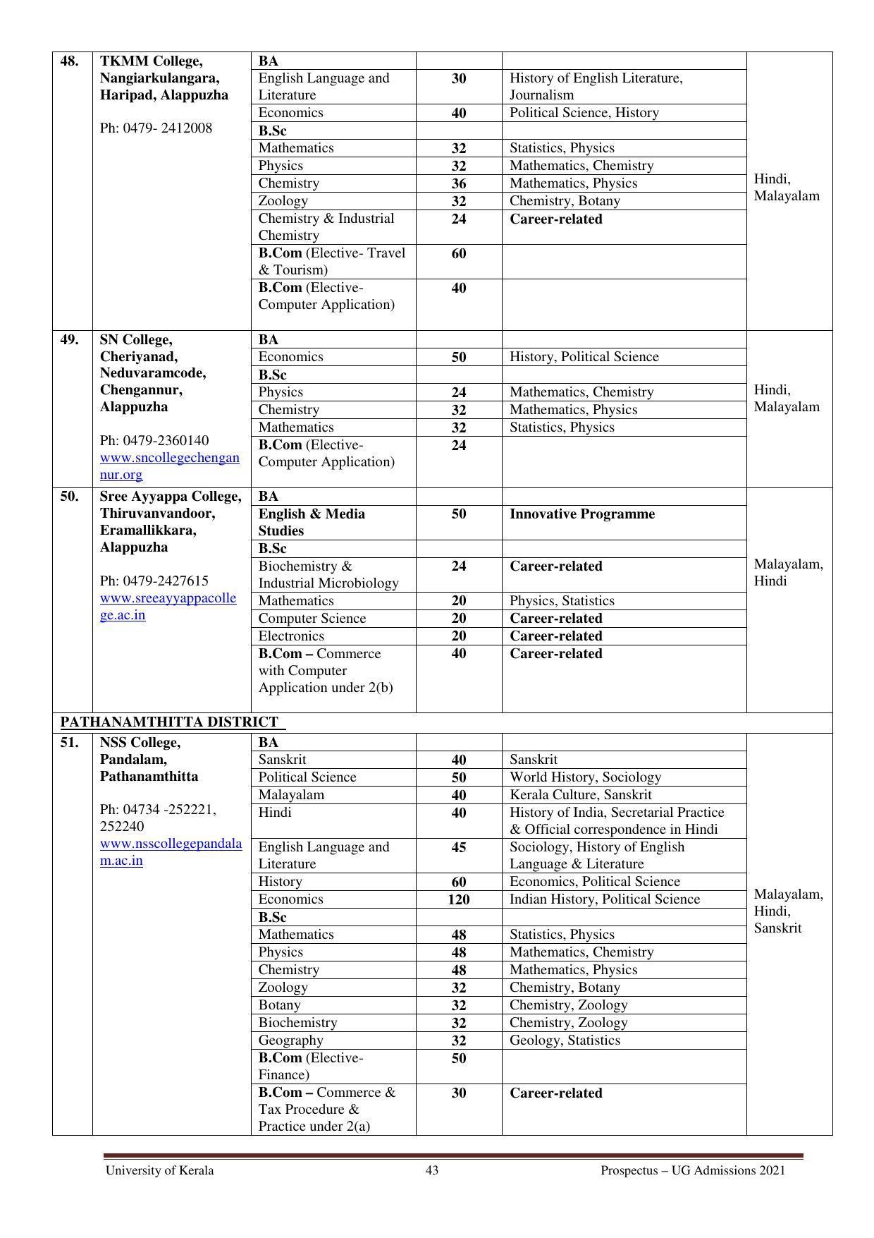 University of Kerala, Thiruvananthapuram UG Admission Prospectus 2021-22 - Page 43