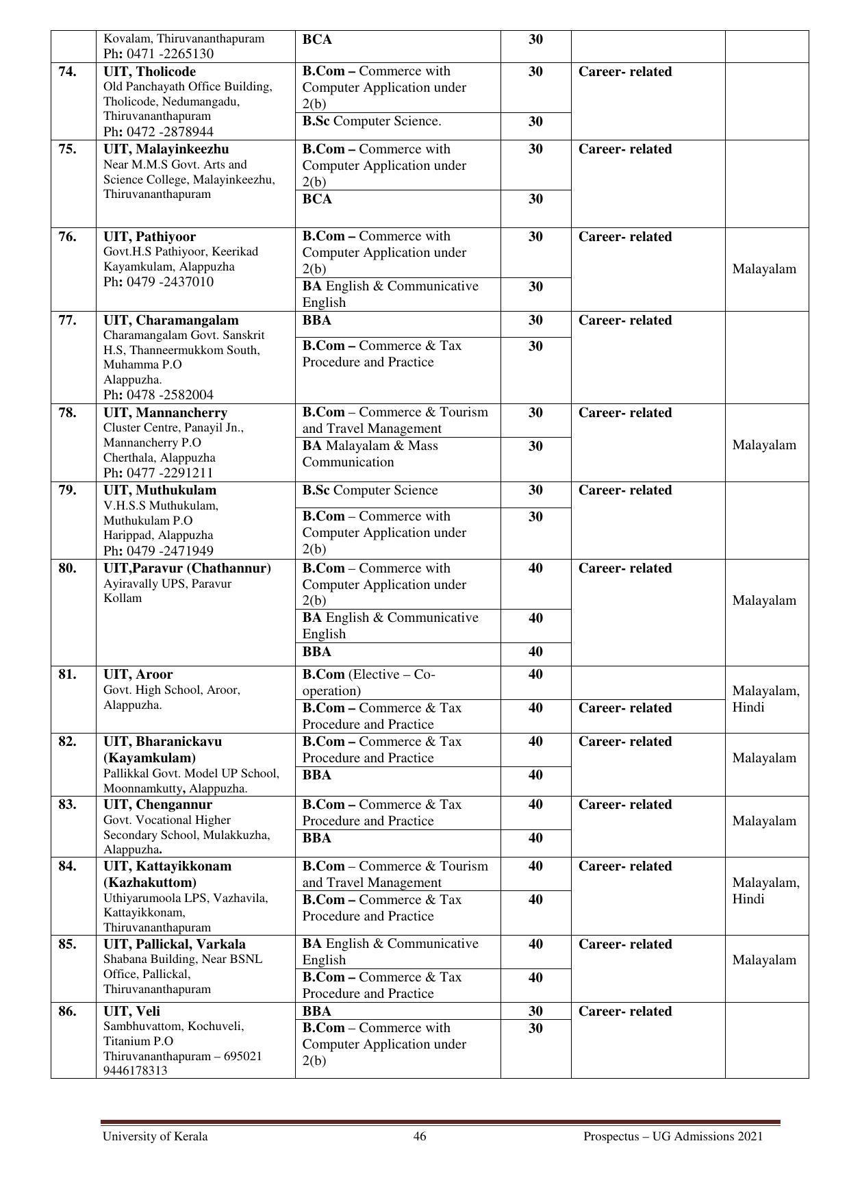 University of Kerala, Thiruvananthapuram UG Admission Prospectus 2021-22 - Page 46