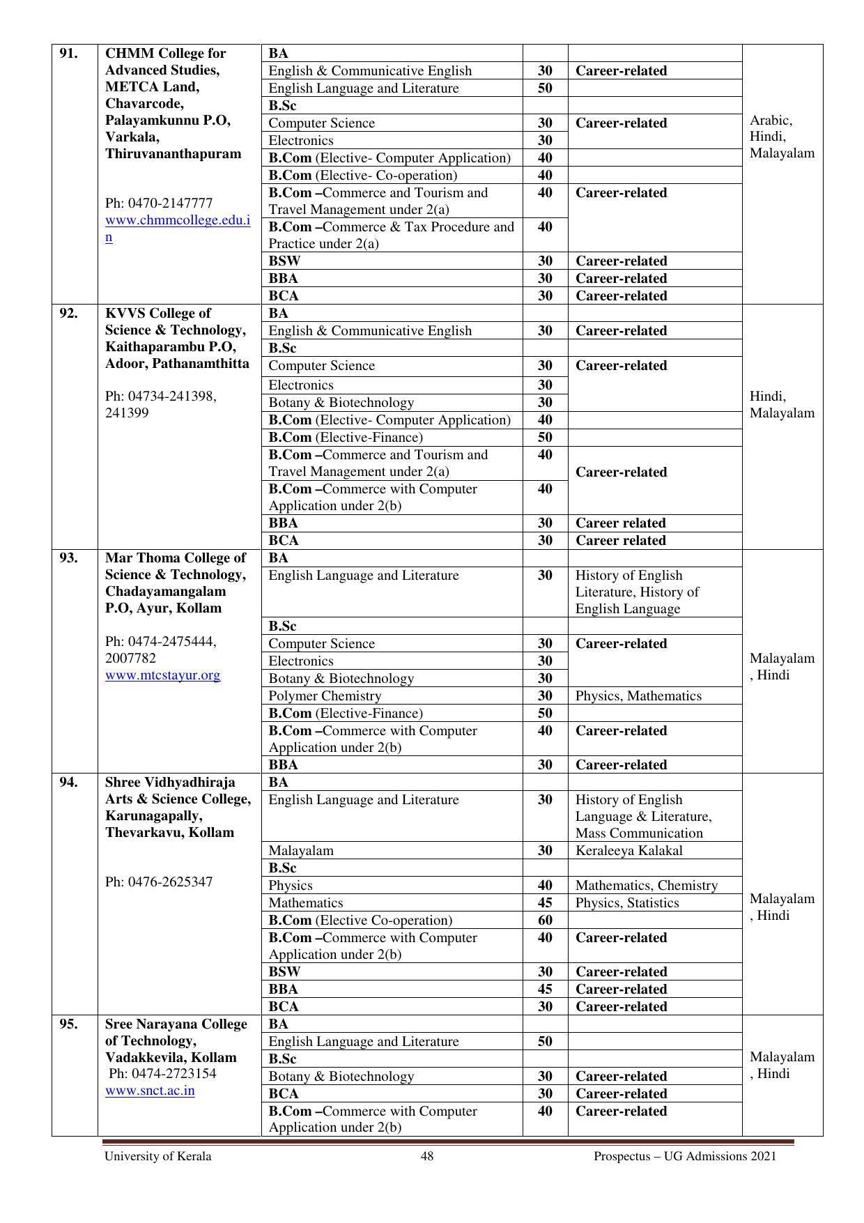 University of Kerala, Thiruvananthapuram UG Admission Prospectus 2021-22 - Page 48
