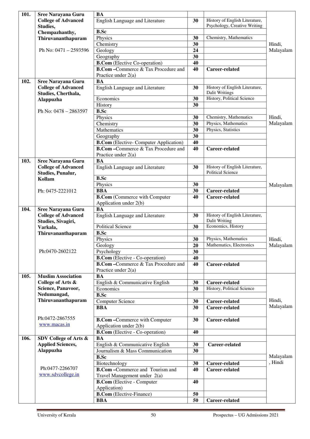 University of Kerala, Thiruvananthapuram UG Admission Prospectus 2021-22 - Page 50