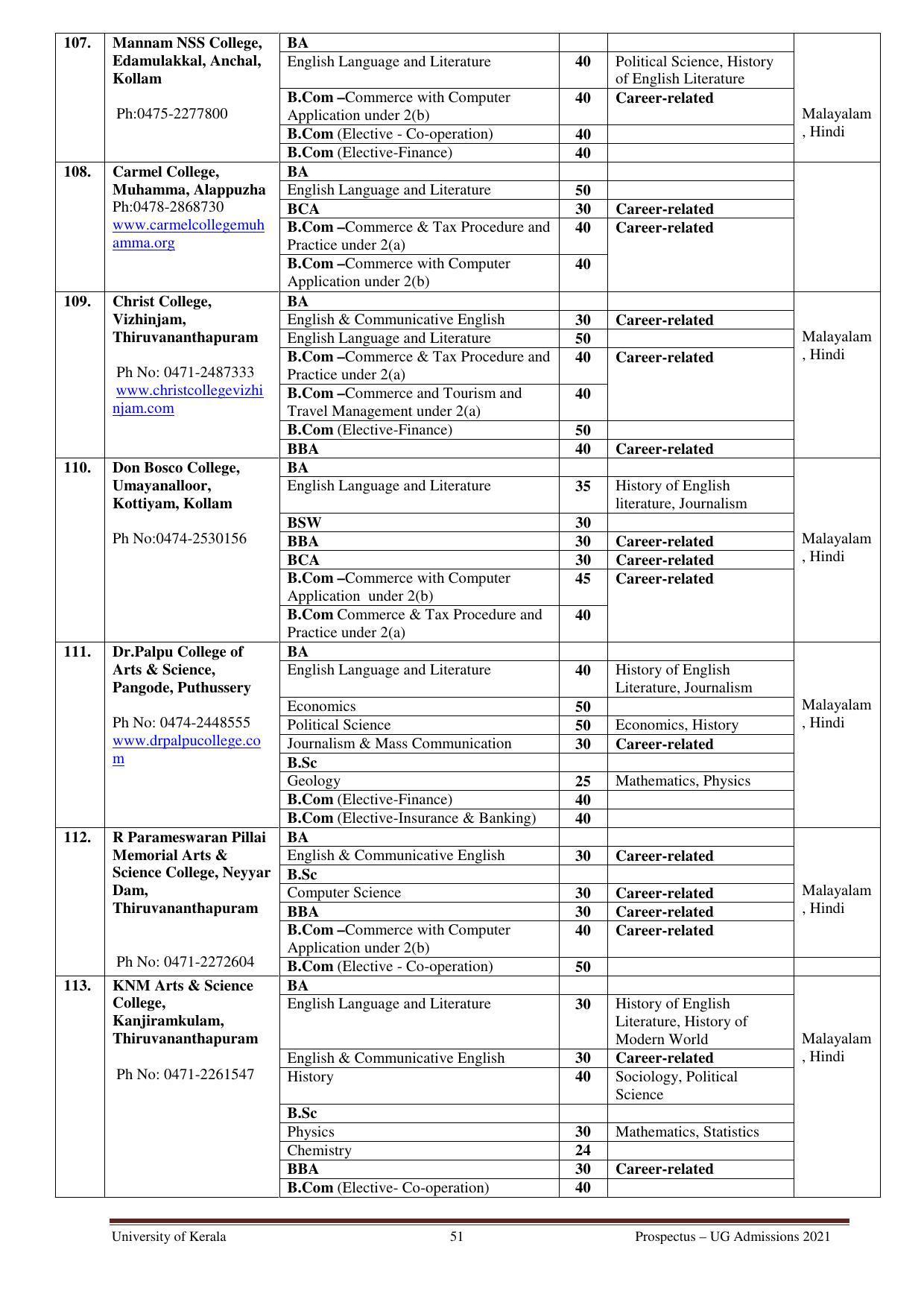 University of Kerala, Thiruvananthapuram UG Admission Prospectus 2021-22 - Page 51