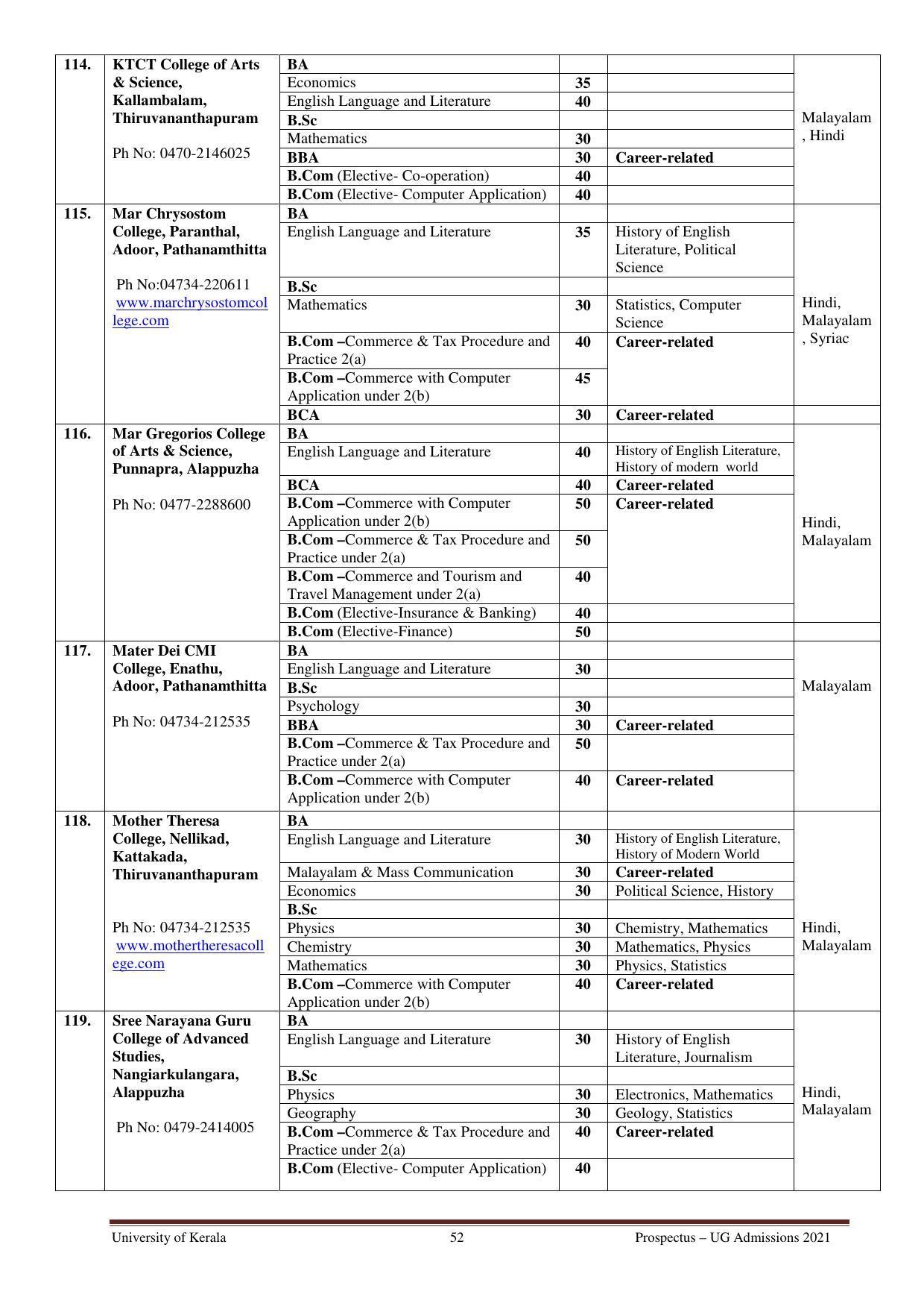 University of Kerala, Thiruvananthapuram UG Admission Prospectus 2021-22 - Page 52