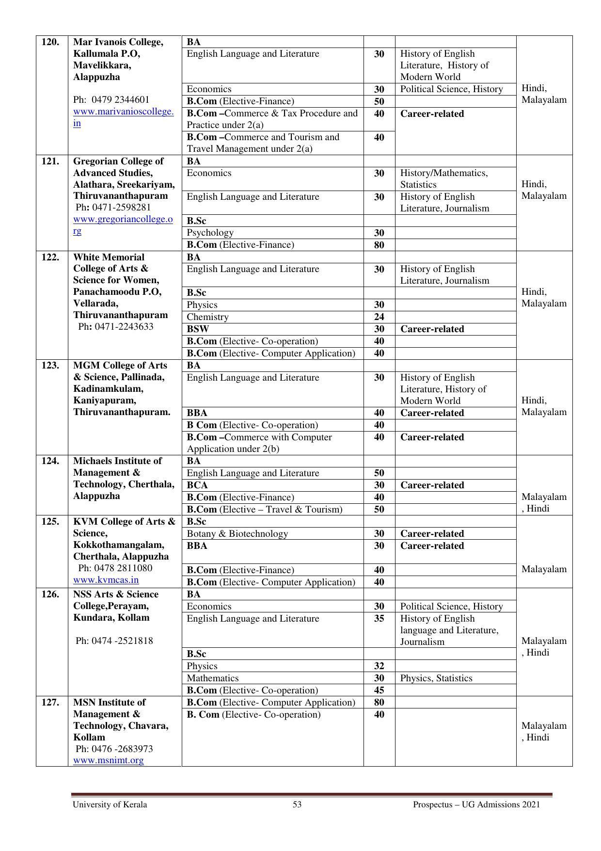 University of Kerala, Thiruvananthapuram UG Admission Prospectus 2021-22 - Page 53