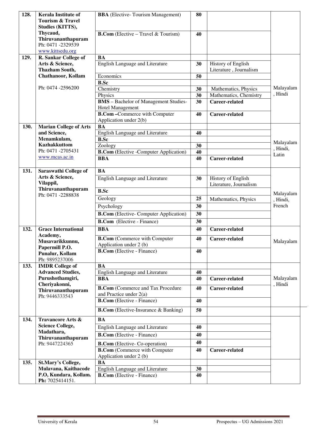 University of Kerala, Thiruvananthapuram UG Admission Prospectus 2021-22 - Page 54