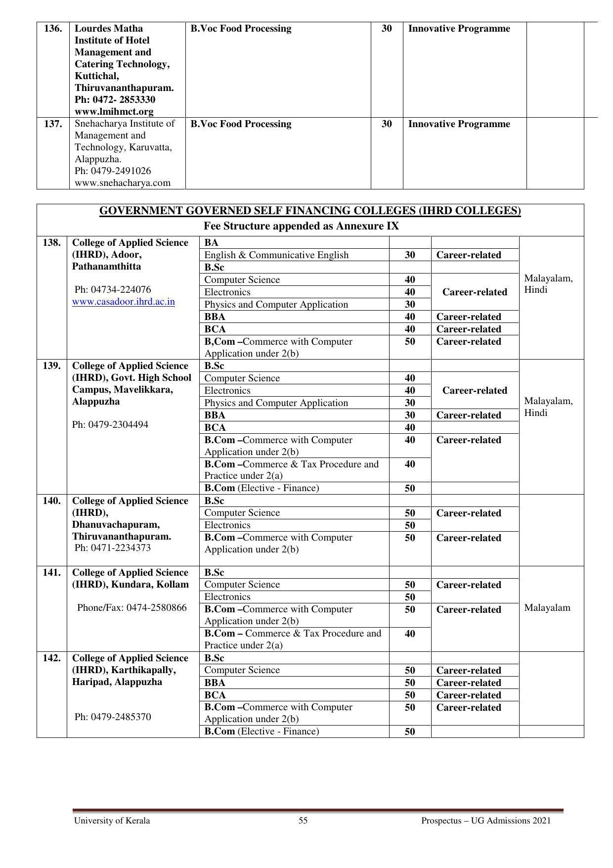 University of Kerala, Thiruvananthapuram UG Admission Prospectus 2021-22 - Page 55